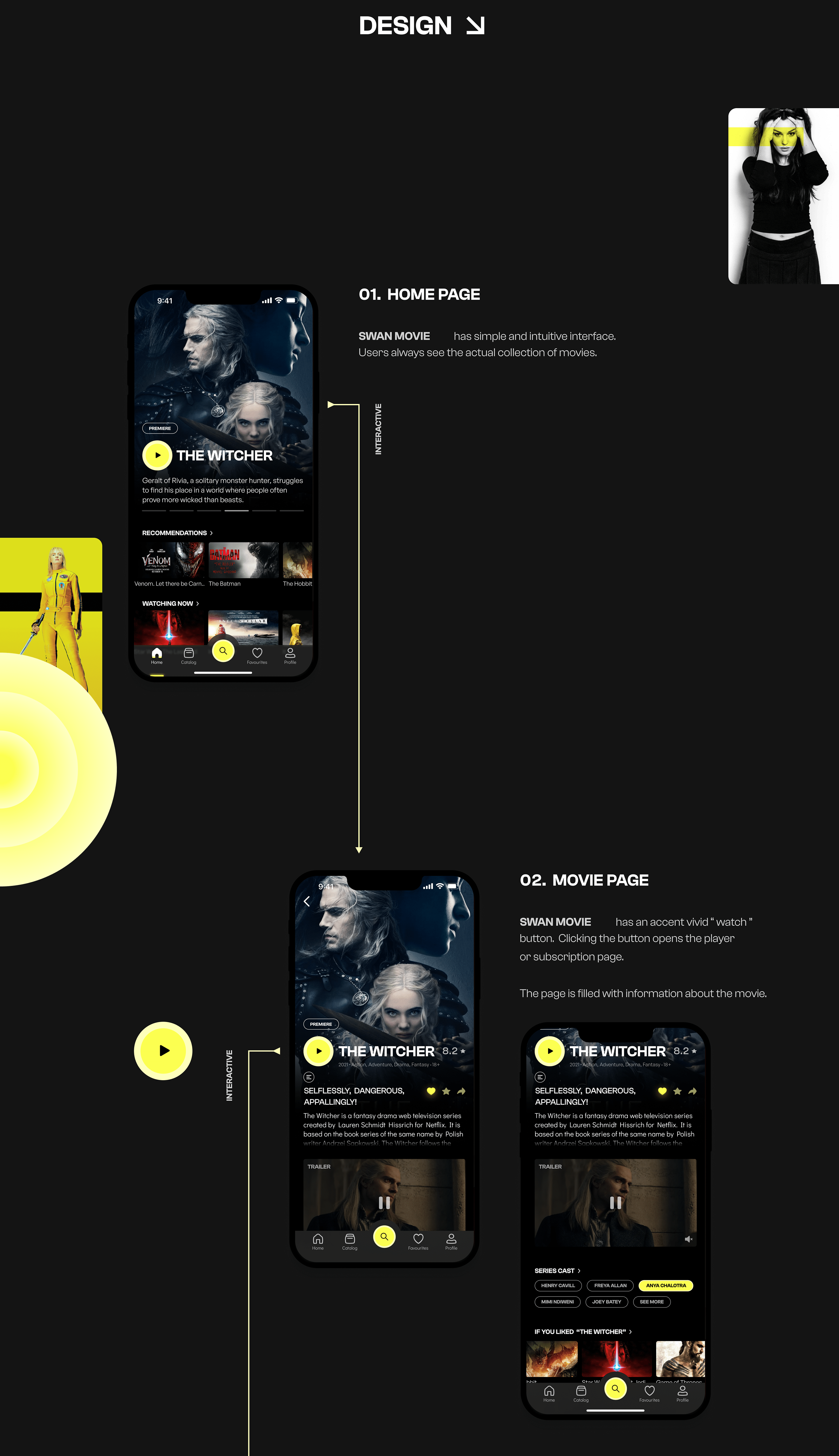Swan Movie - Online Cinema — Изображение №5 — Интерфейсы на Dprofile