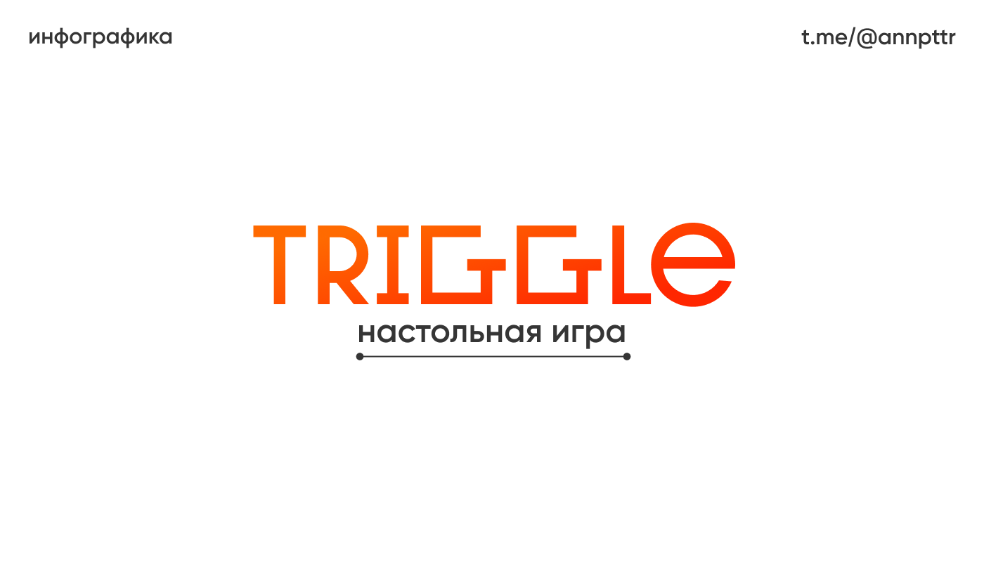 Инфографика/Wildberries/Карточка товара — Изображение №1 — Интерфейсы, Маркетинг на Dprofile