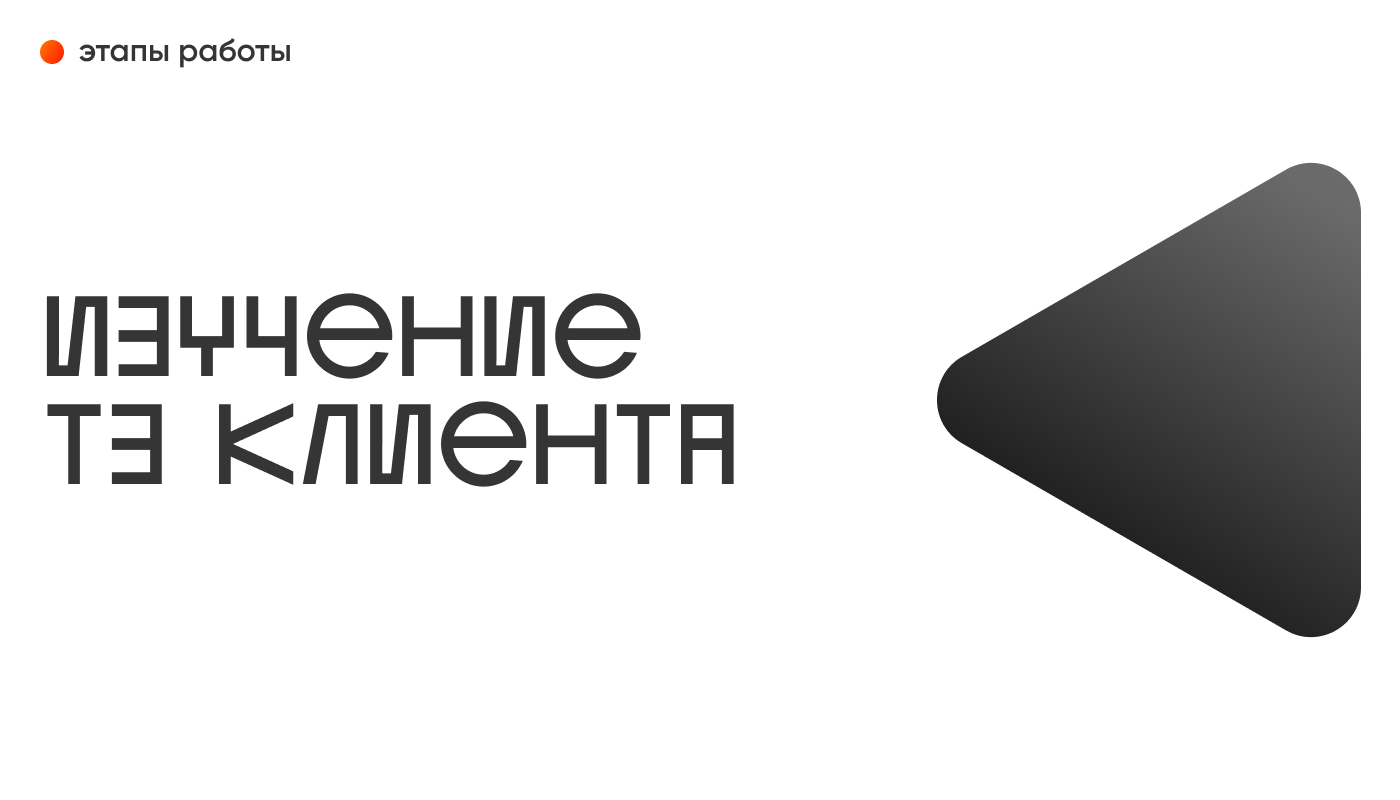 Инфографика/Wildberries/Карточка товара — Изображение №3 — Интерфейсы, Маркетинг на Dprofile