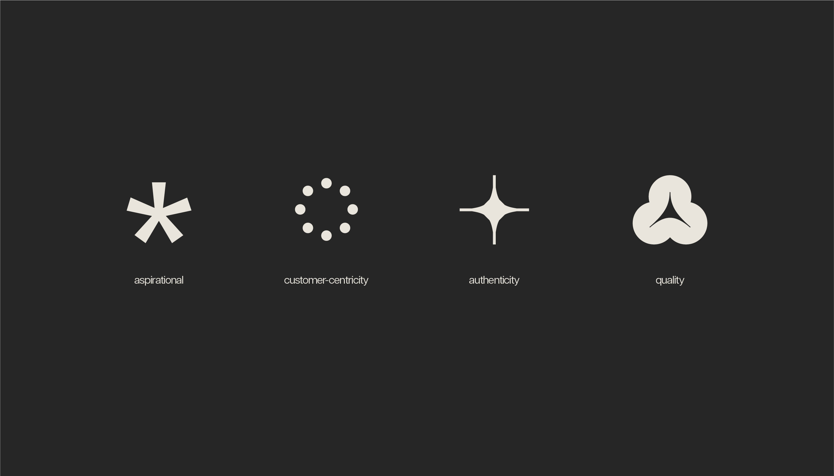 aura© — Visual identity — Изображение №10 — Брендинг, Графика на Dprofile