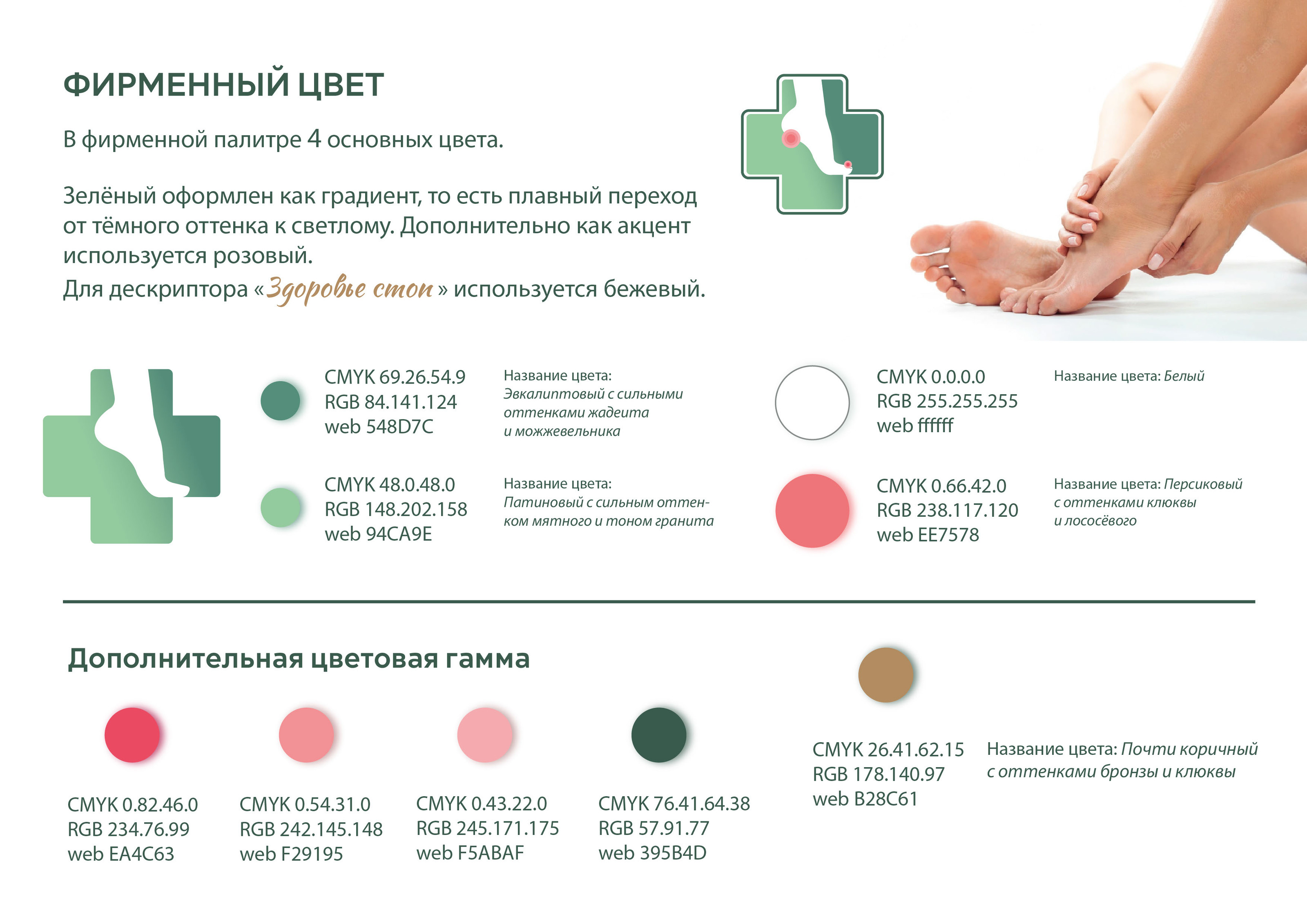 ФИРМЕННЫЙ СТИЛЬ для ЦЕНТРА ПОДОЛОГИИ в СПб — Изображение №5 — Брендинг на Dprofile
