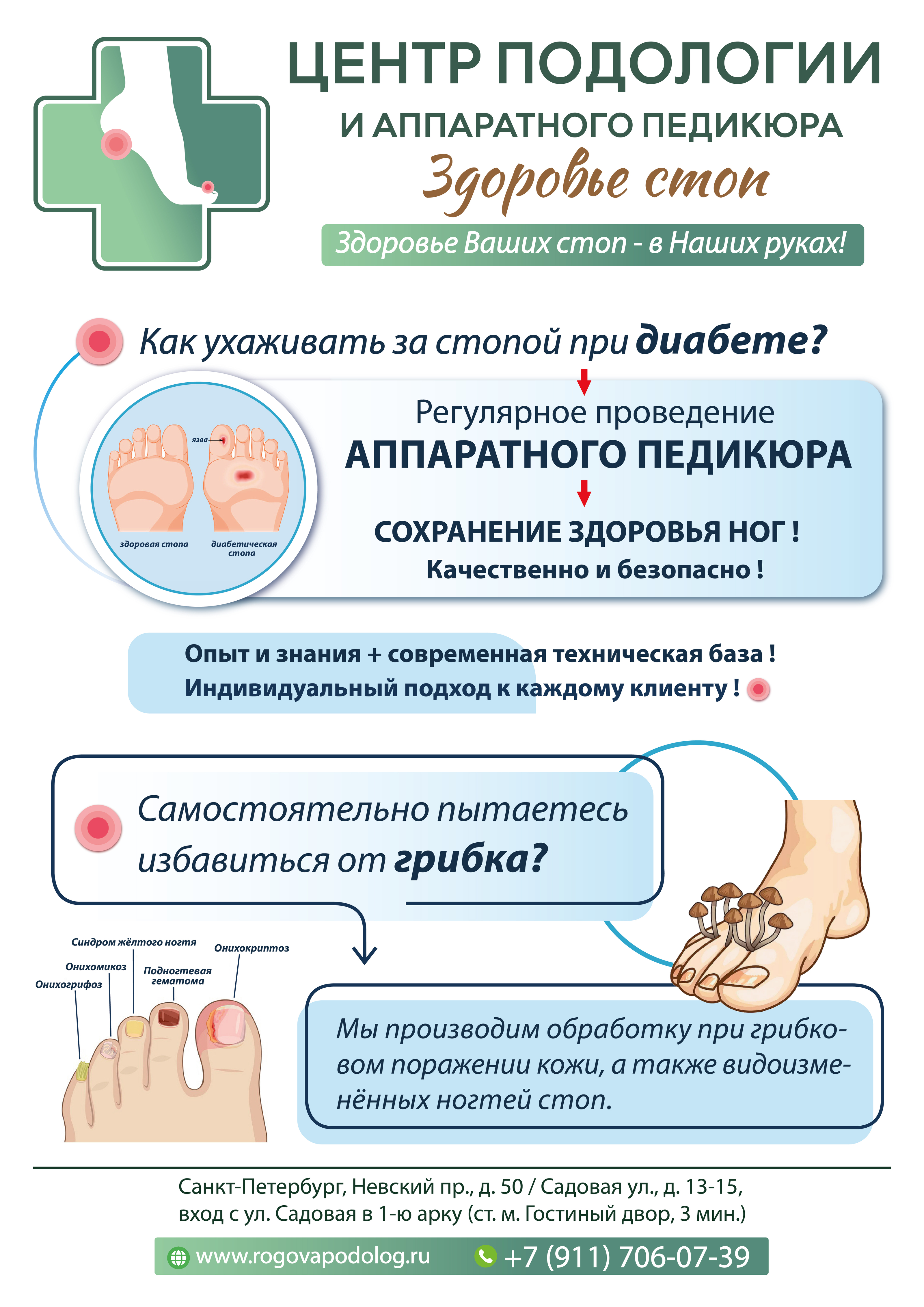 ФИРМЕННЫЙ СТИЛЬ для ЦЕНТРА ПОДОЛОГИИ в СПб — Изображение №14 — Брендинг на Dprofile