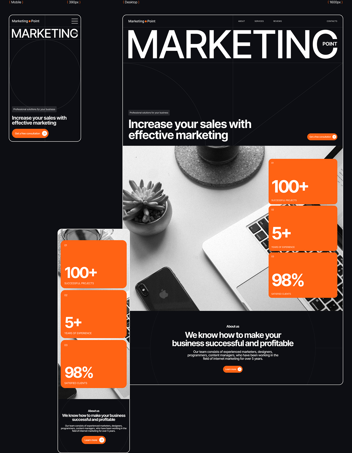 Marketing Point | Landing page — Изображение №4 — Интерфейсы на Dprofile