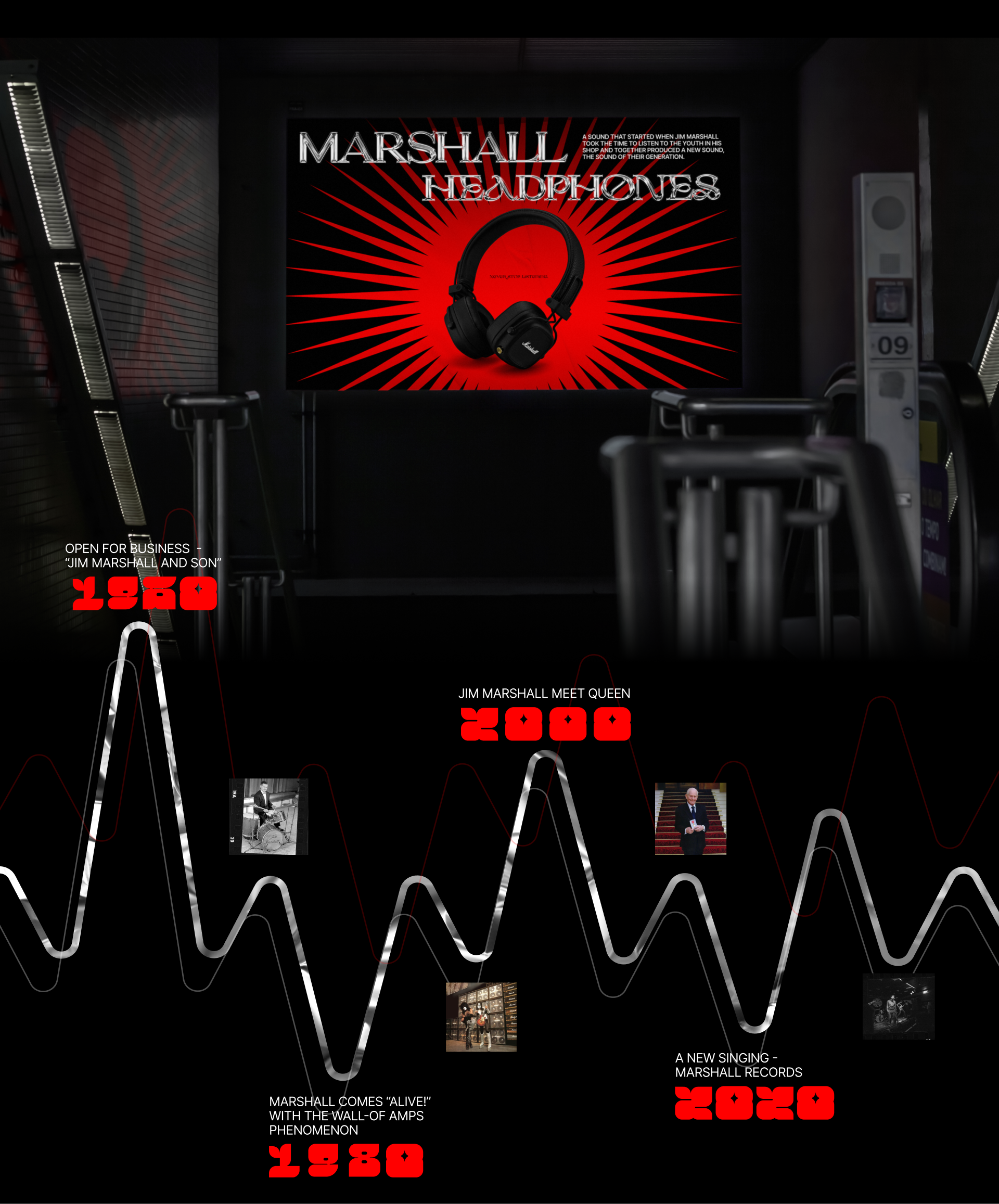 MARSHALL | E-COMMERCE REDESIGN — Изображение №9 — Интерфейсы на Dprofile