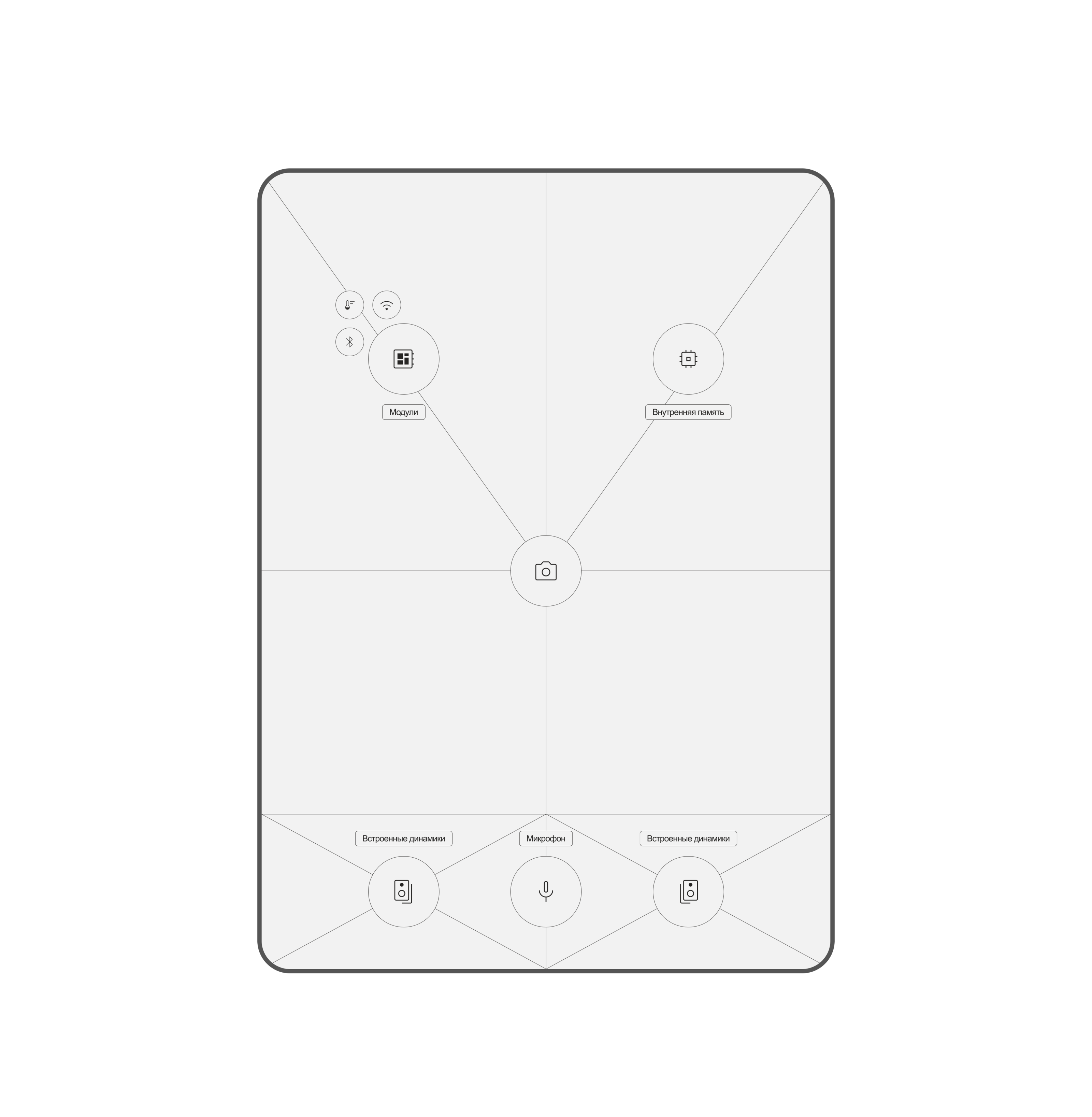 Smart mirror — Изображение №8 — Интерфейсы на Dprofile