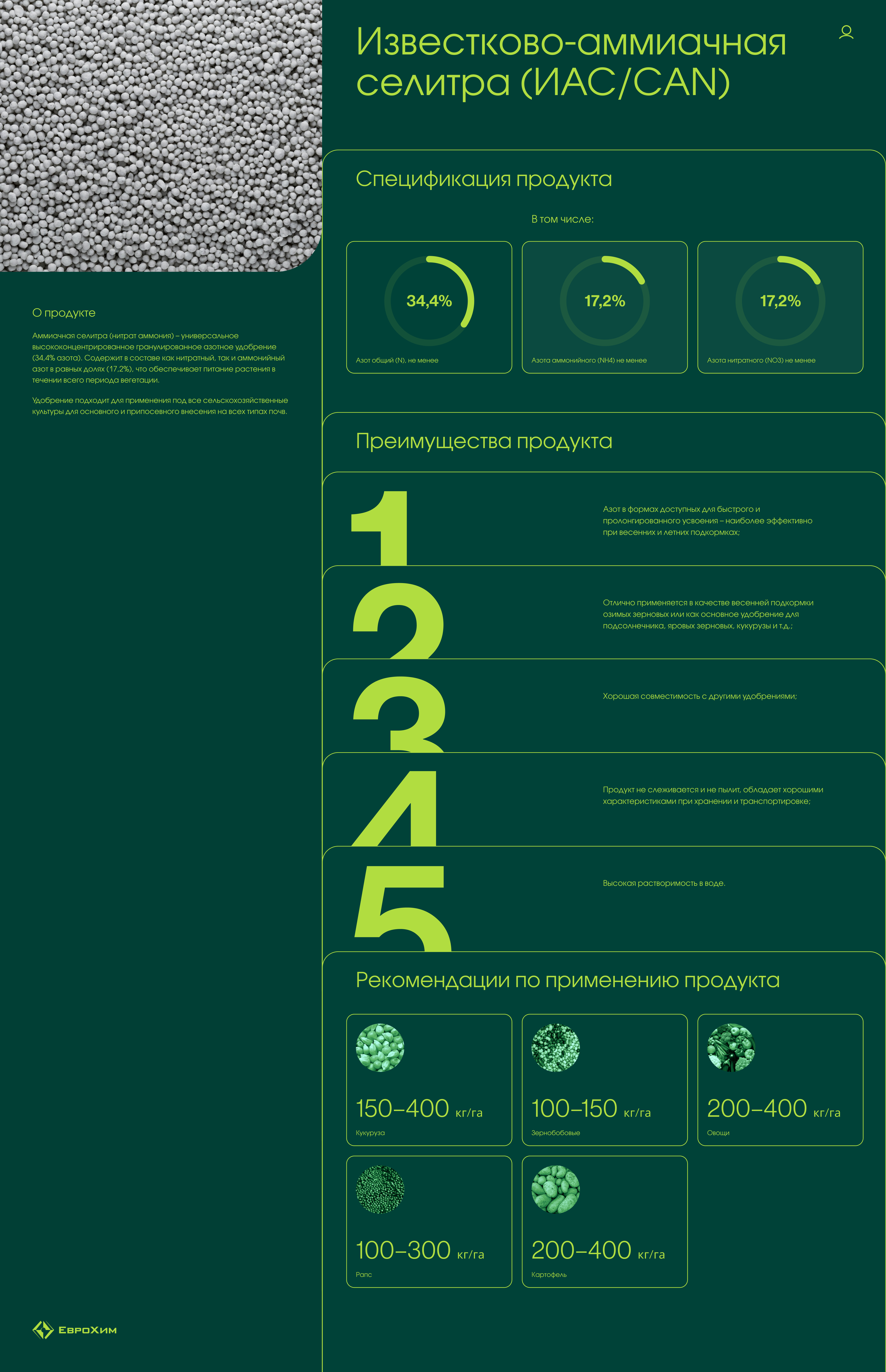 Company "EuroChem" — Изображение №8 — Интерфейсы на Dprofile