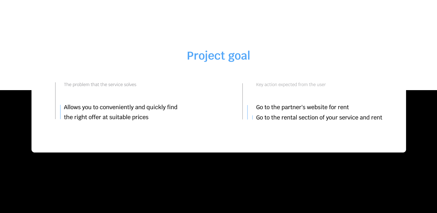 Service — Mobile App ui/ux — Изображение №5 — Интерфейсы на Dprofile