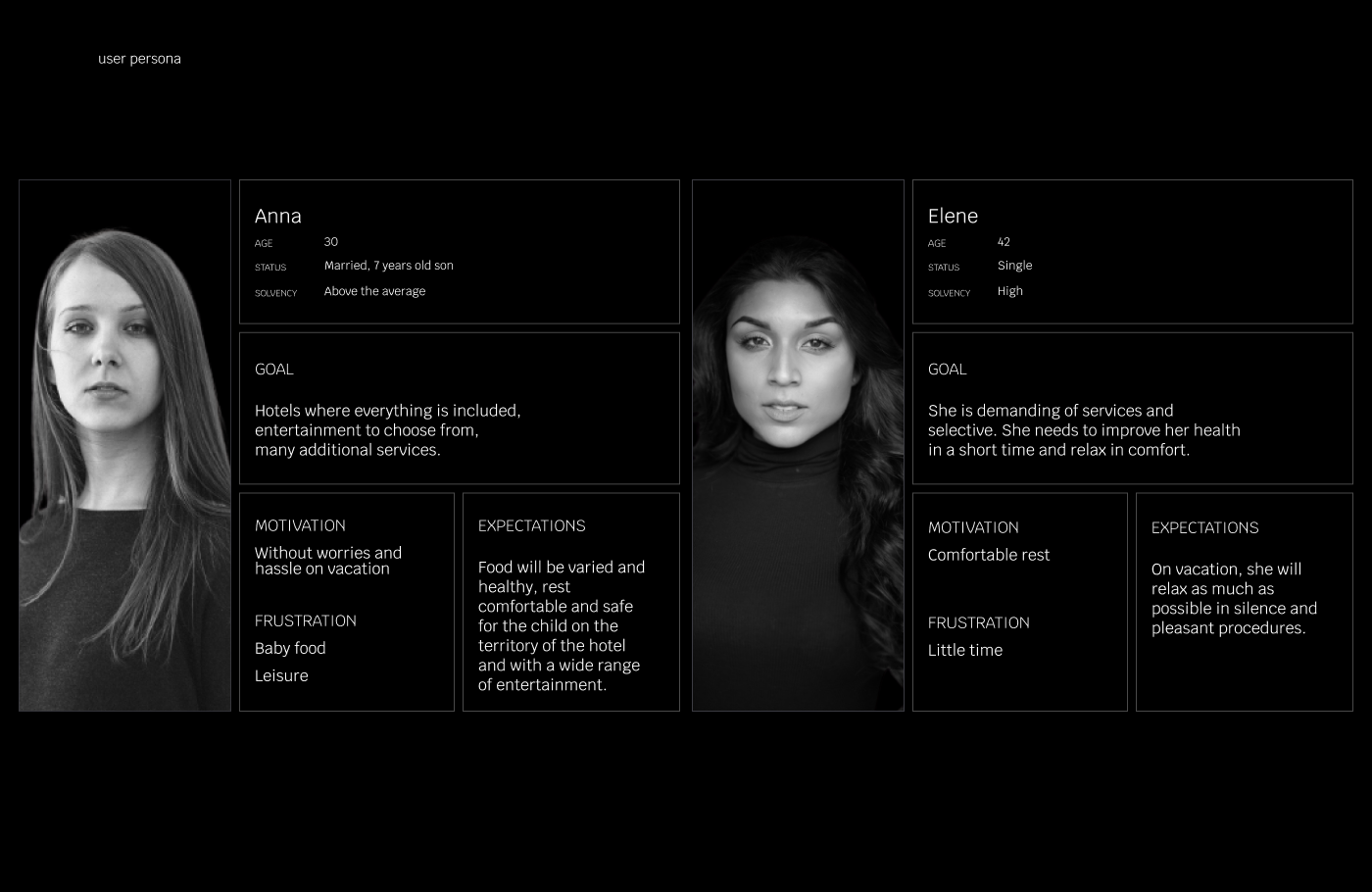 Service — Mobile App ui/ux — Изображение №6 — Интерфейсы на Dprofile