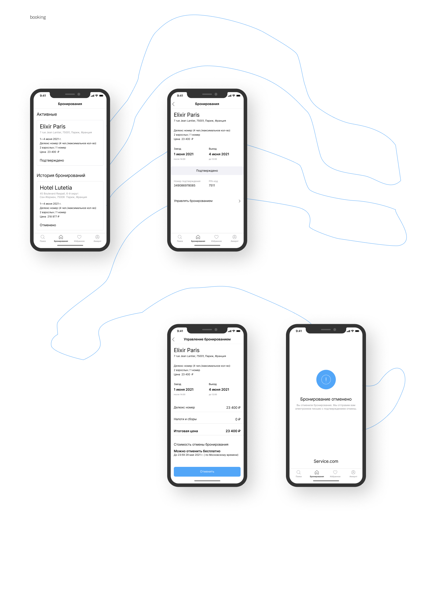 Service — Mobile App ui/ux — Изображение №13 — Интерфейсы на Dprofile