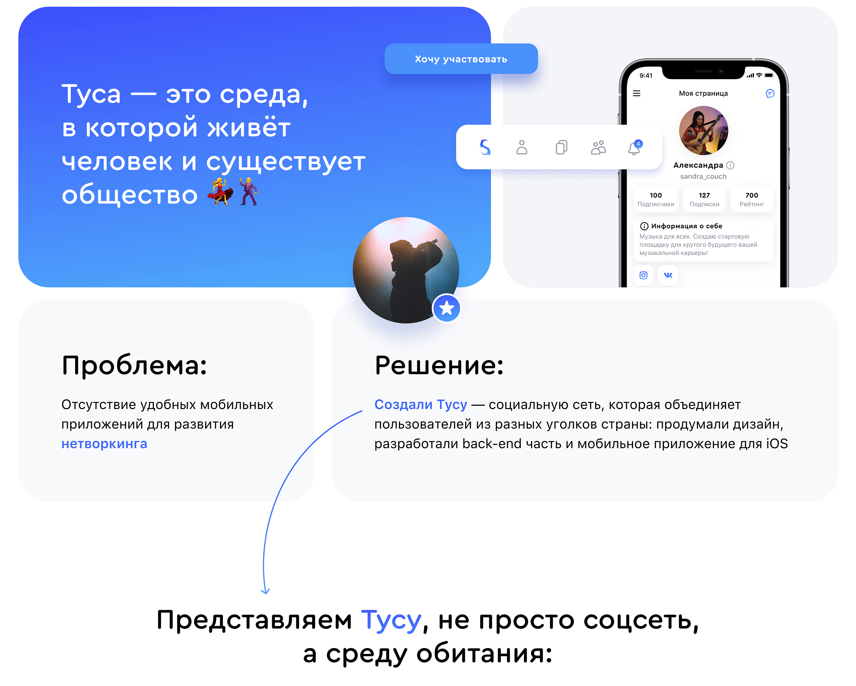 Социальная сеть Туса — Изображение №2 — Интерфейсы на Dprofile
