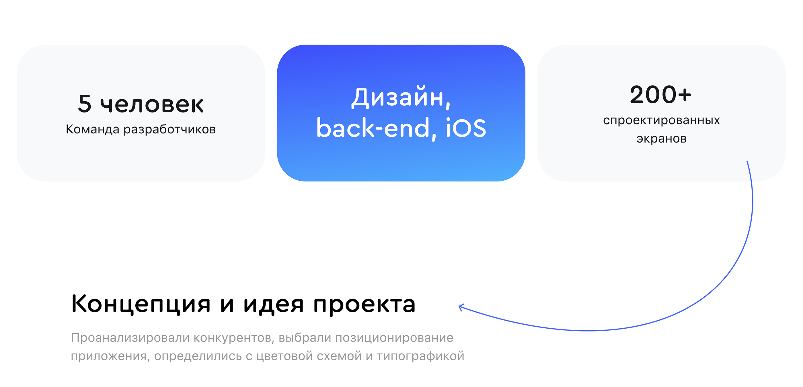 Социальная сеть Туса — Изображение №4 — Интерфейсы на Dprofile