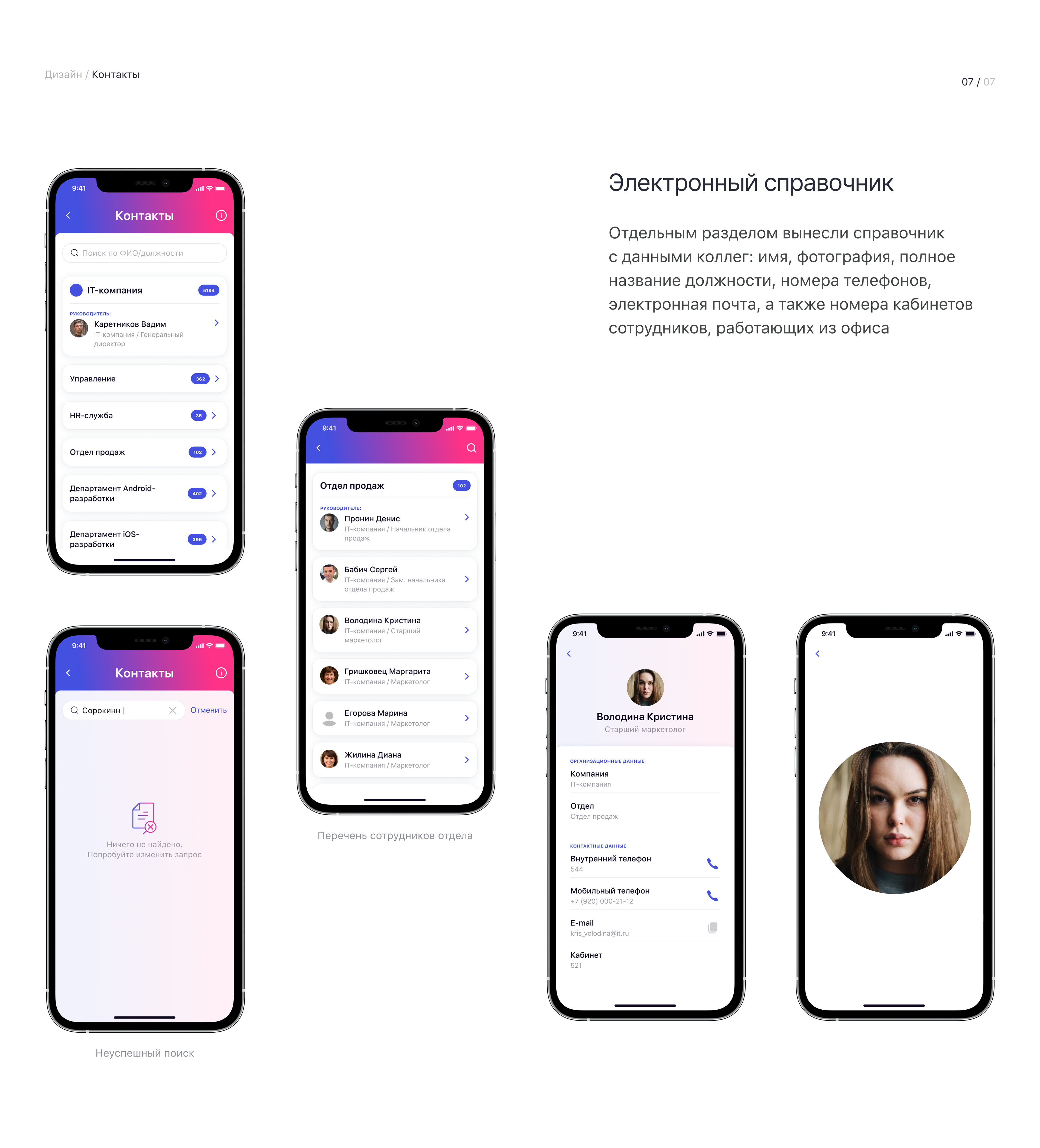 Внутренний портал компании — Изображение №27 — Интерфейсы на Dprofile
