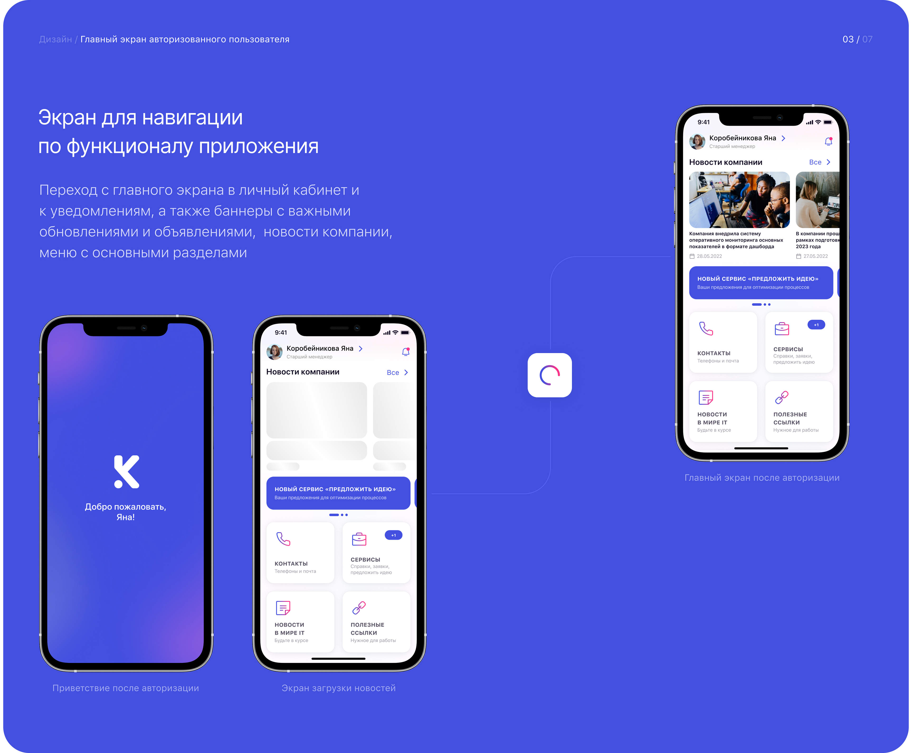 Внутренний портал компании — Изображение №23 — Интерфейсы на Dprofile