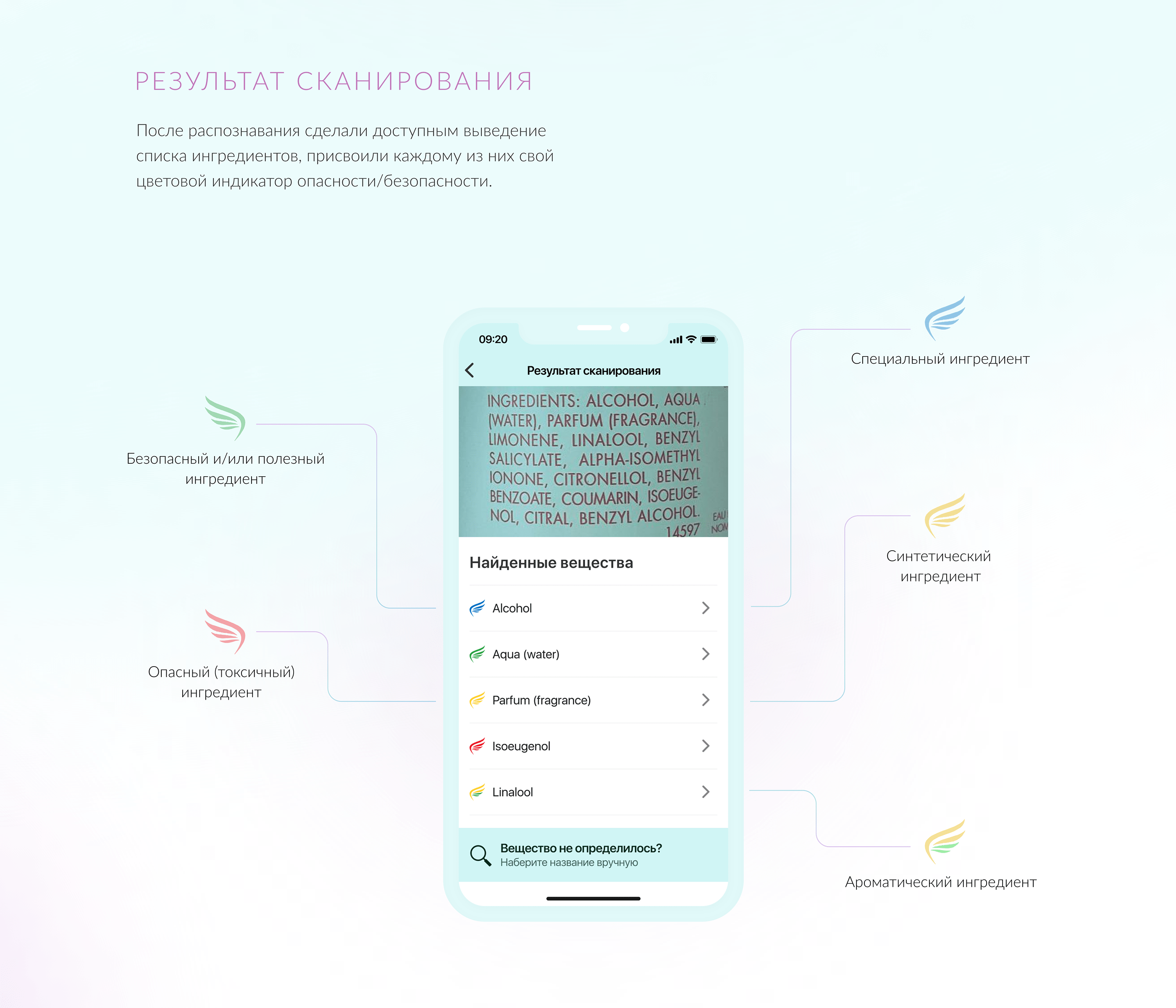 EcoAngel BEAUTY | Мобильное приложение — Изображение №7 — Интерфейсы на Dprofile