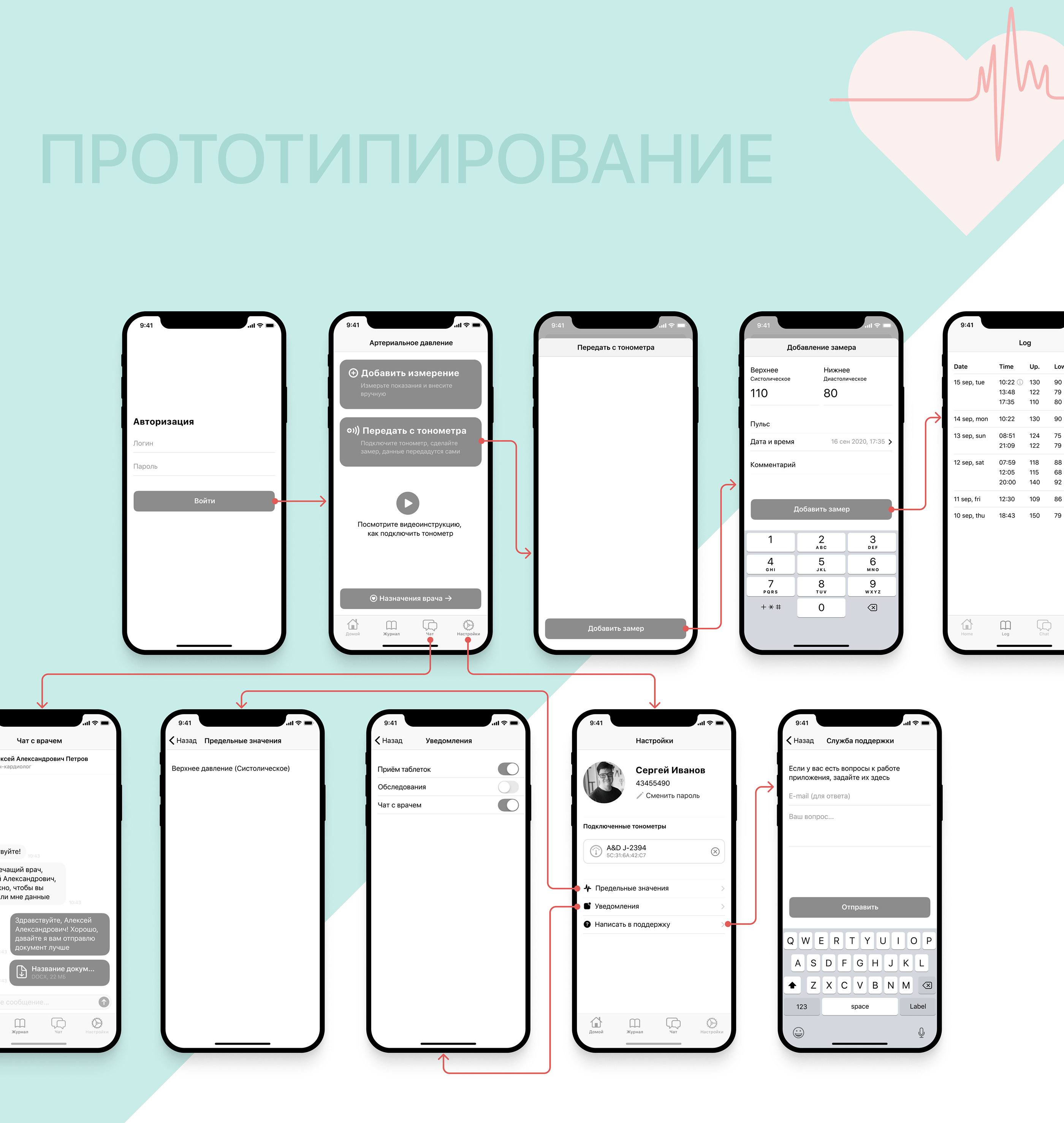 Мой терапевт 72 | Мобильное приложение — Изображение №2 — Интерфейсы на Dprofile