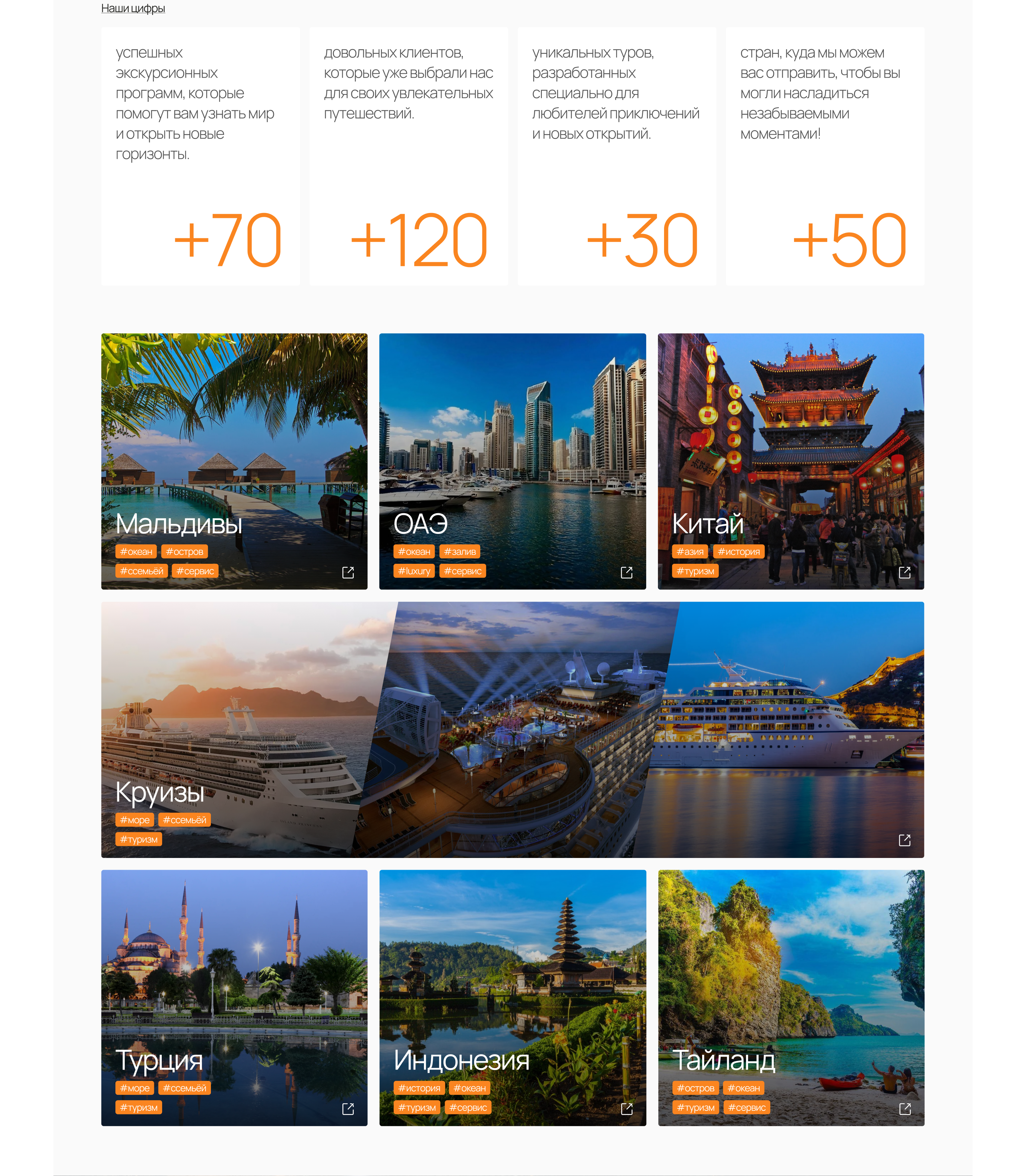 Landing page для турагенства PAC GROUP — Изображение №3 — Интерфейсы на Dprofile
