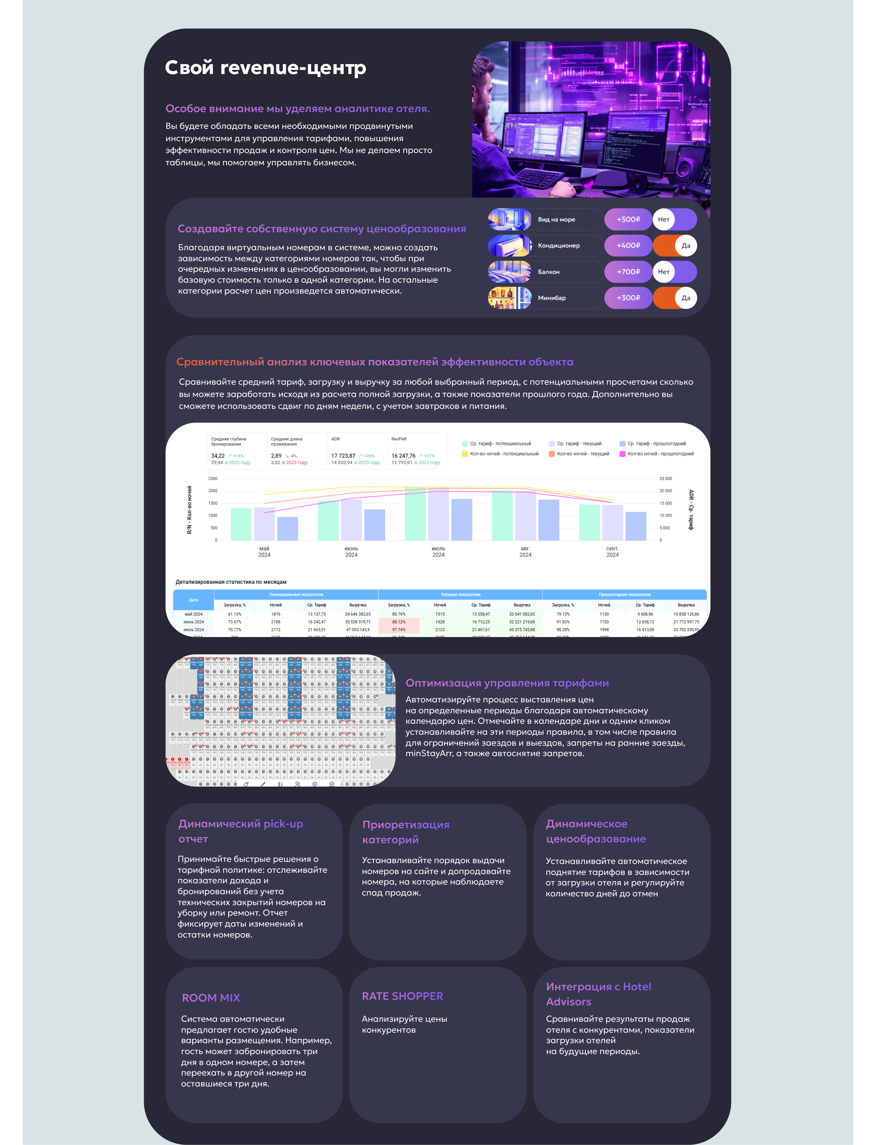 Landing page | Лендинги для системы управления отелем — Изображение №4 — Интерфейсы на Dprofile