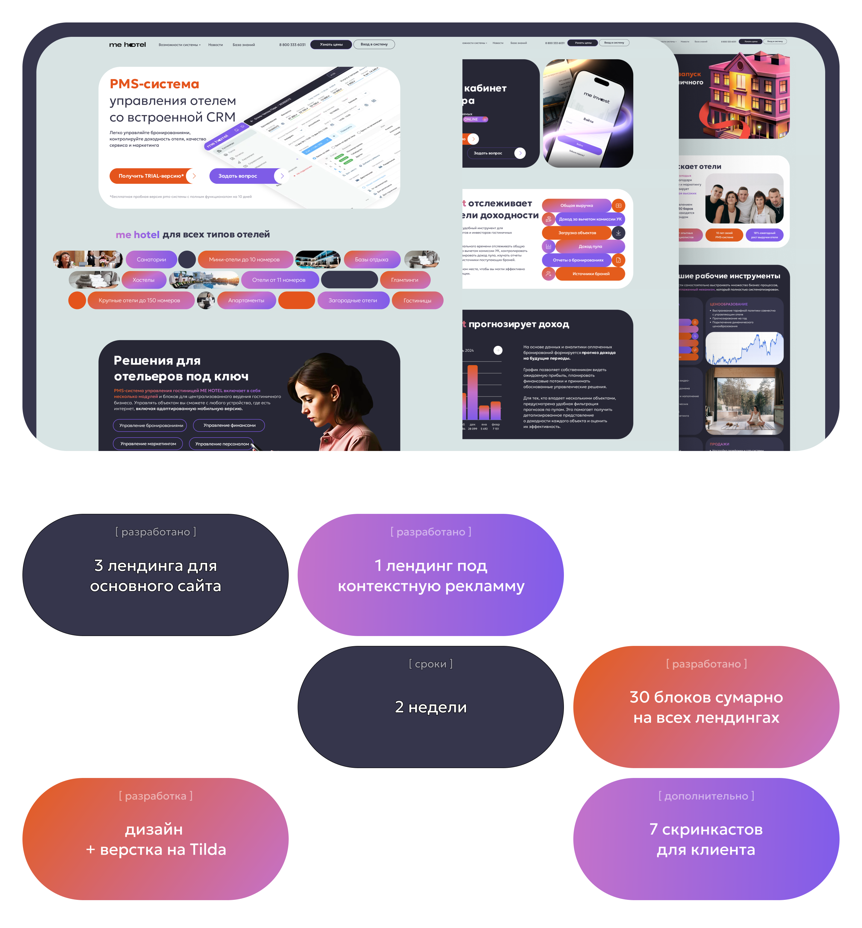 Landing page | Лендинги для системы управления отелем — Изображение №1 — Интерфейсы на Dprofile