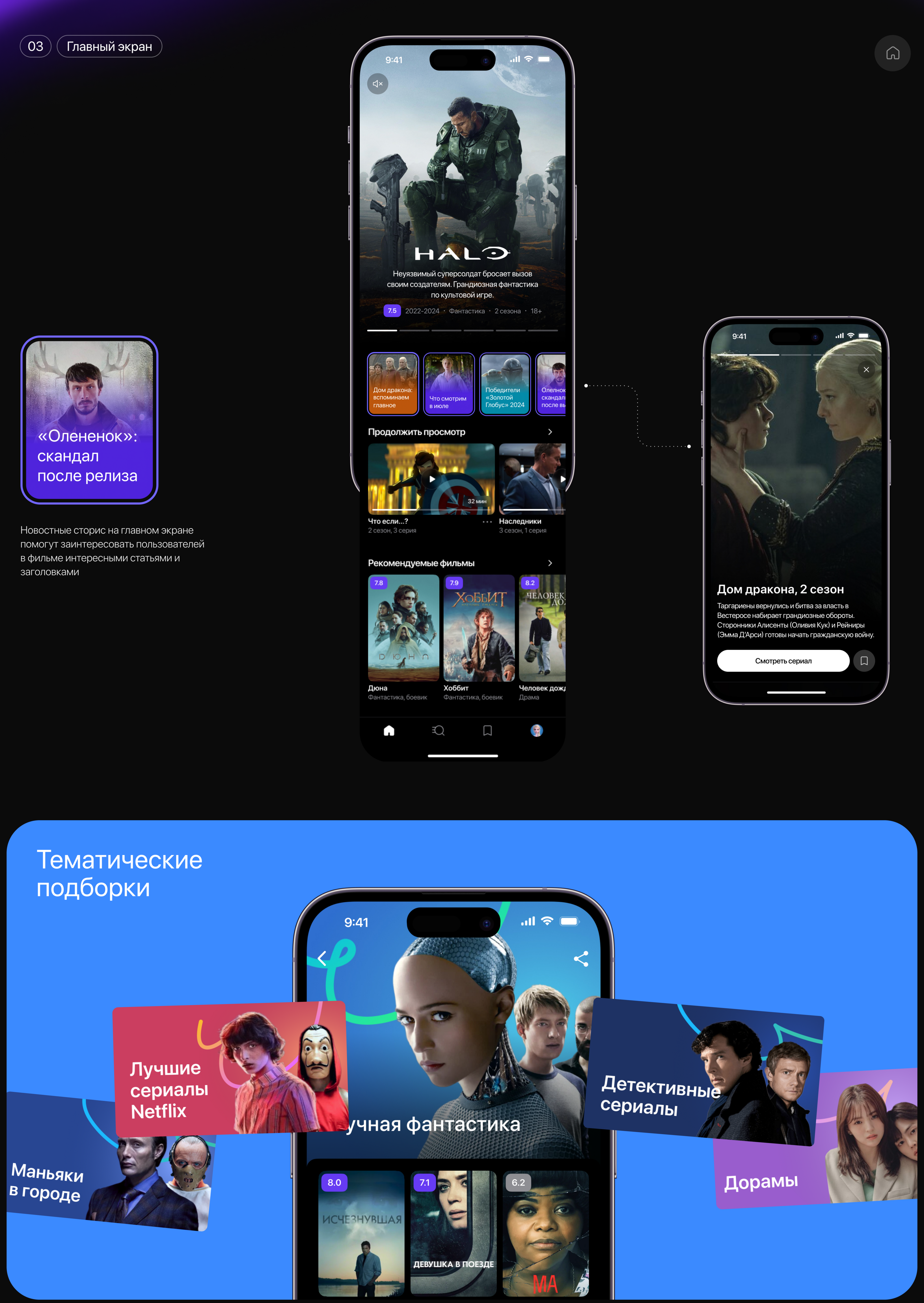 LUMOS | Online cinema app — Изображение №5 — Интерфейсы на Dprofile