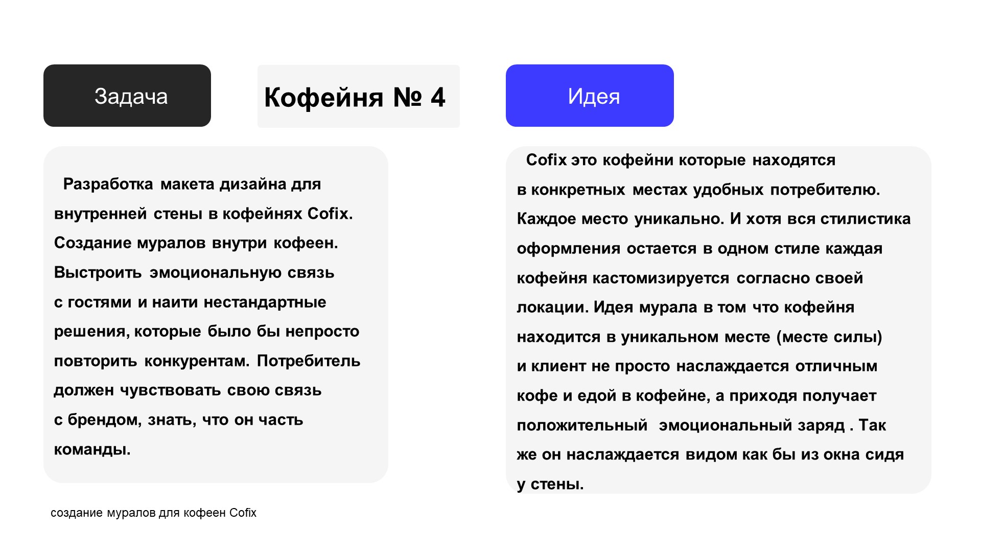Cofix — Изображение №2 — Графика на Dprofile