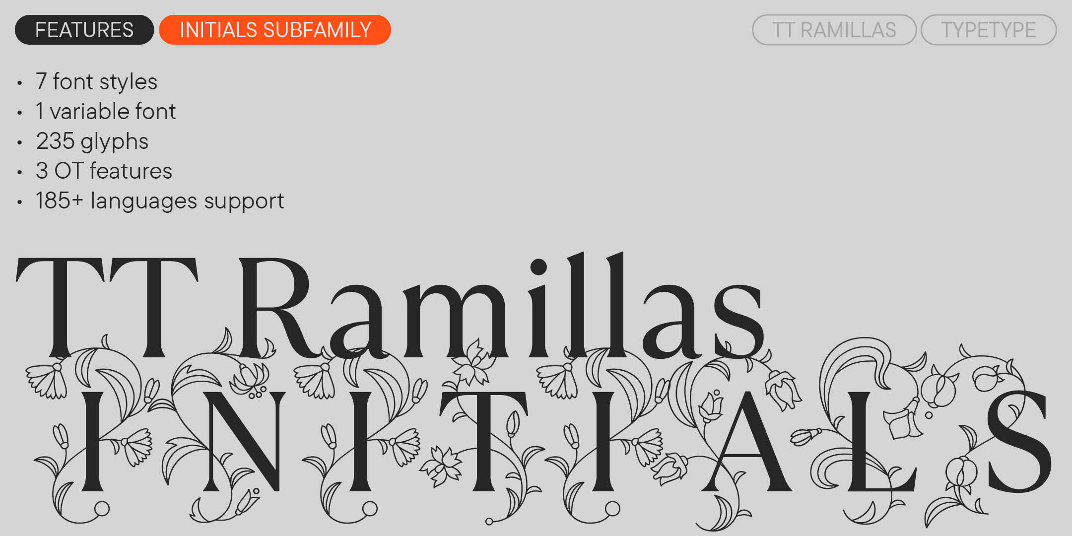 TT Ramillas 2025 UPD — Изображение №16 — Графика на Dprofile