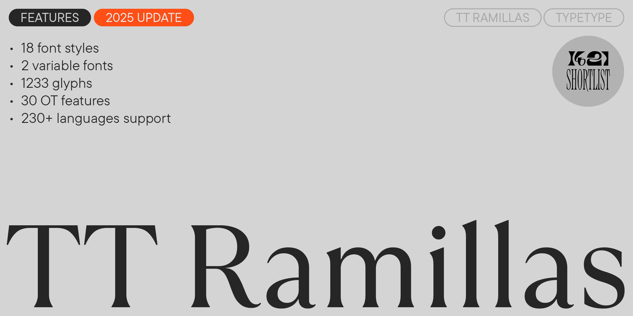 TT Ramillas 2025 UPD — Изображение №1 — Графика на Dprofile