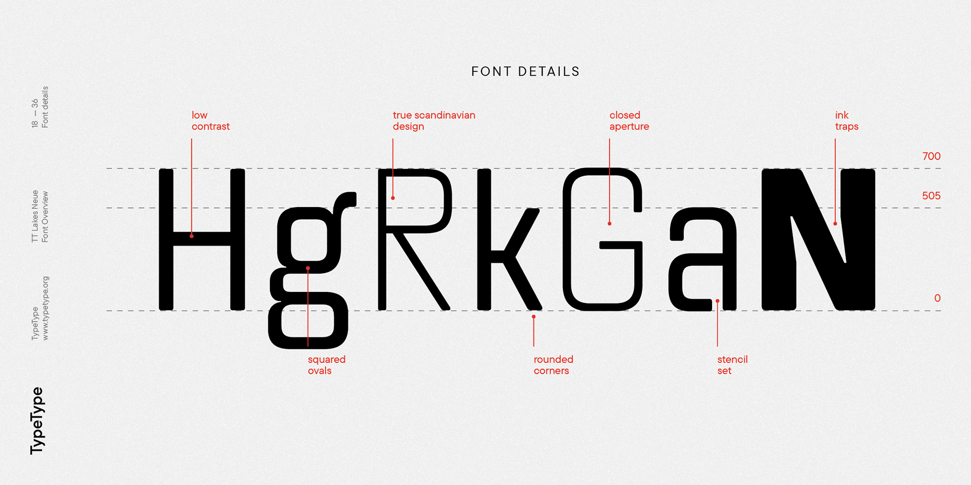 TT Lakes Neue 2023 UPD — Изображение №18 — Графика на Dprofile