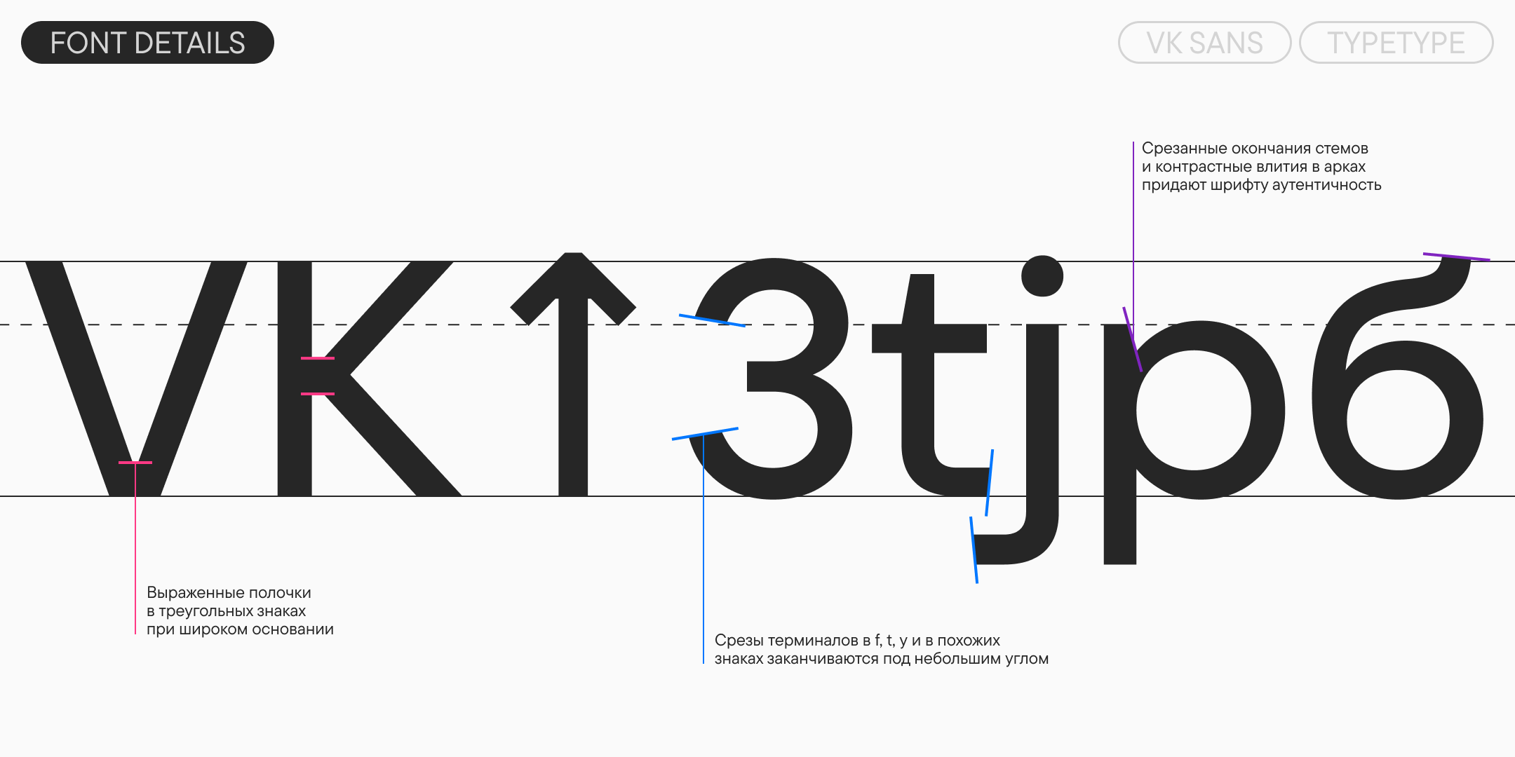 VK Sans — Изображение №4 — Брендинг, Графика на Dprofile
