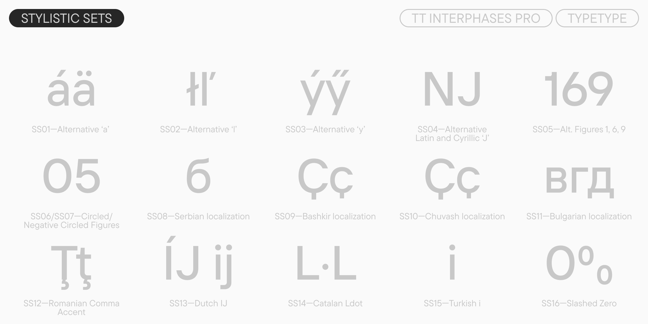 TT Interphases Pro 2025 UPD — Изображение №14 — Графика на Dprofile