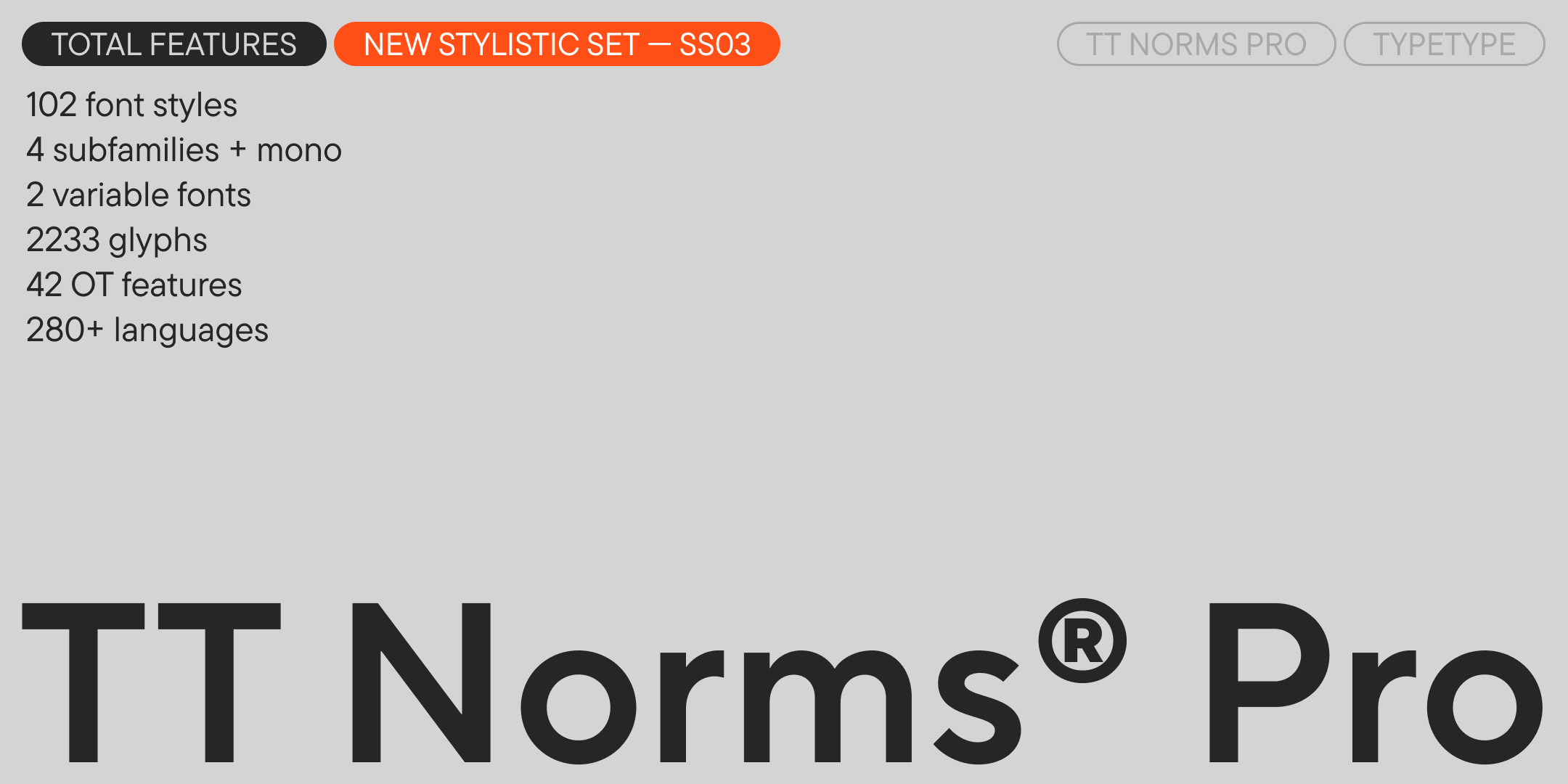 TT Norms® Pro 2025 UPD — Изображение №1 — Графика на Dprofile