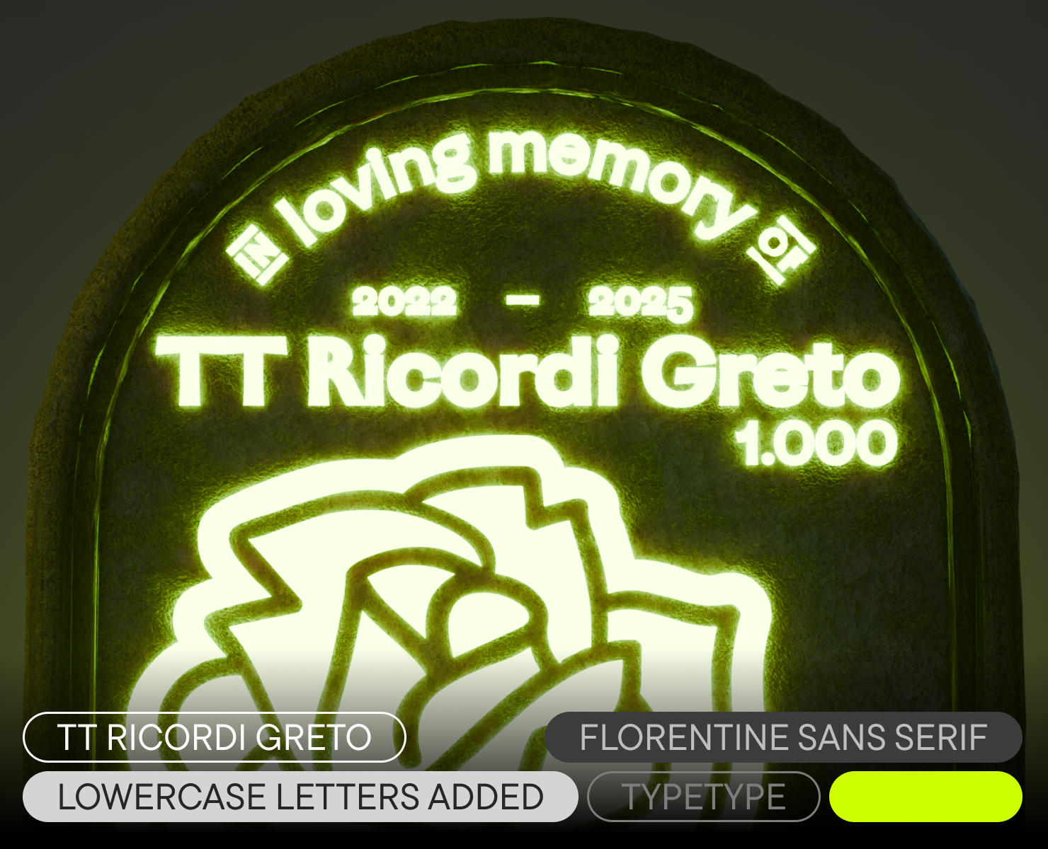 TT Ricordi Greto 2025 UPD — Графика на Dprofile
