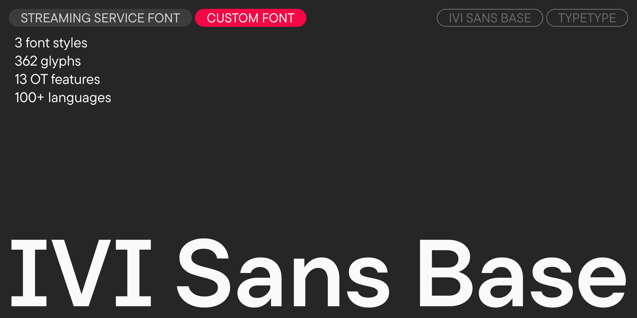 Ivi Sans Base — Изображение №1 — Брендинг, Графика на Dprofile