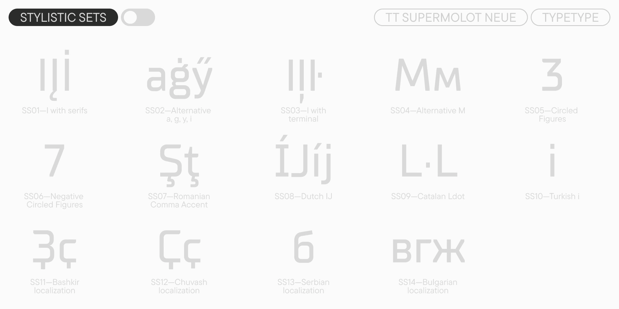 TT Supermolot Neue 2025 UPD — Изображение №14 — Графика на Dprofile