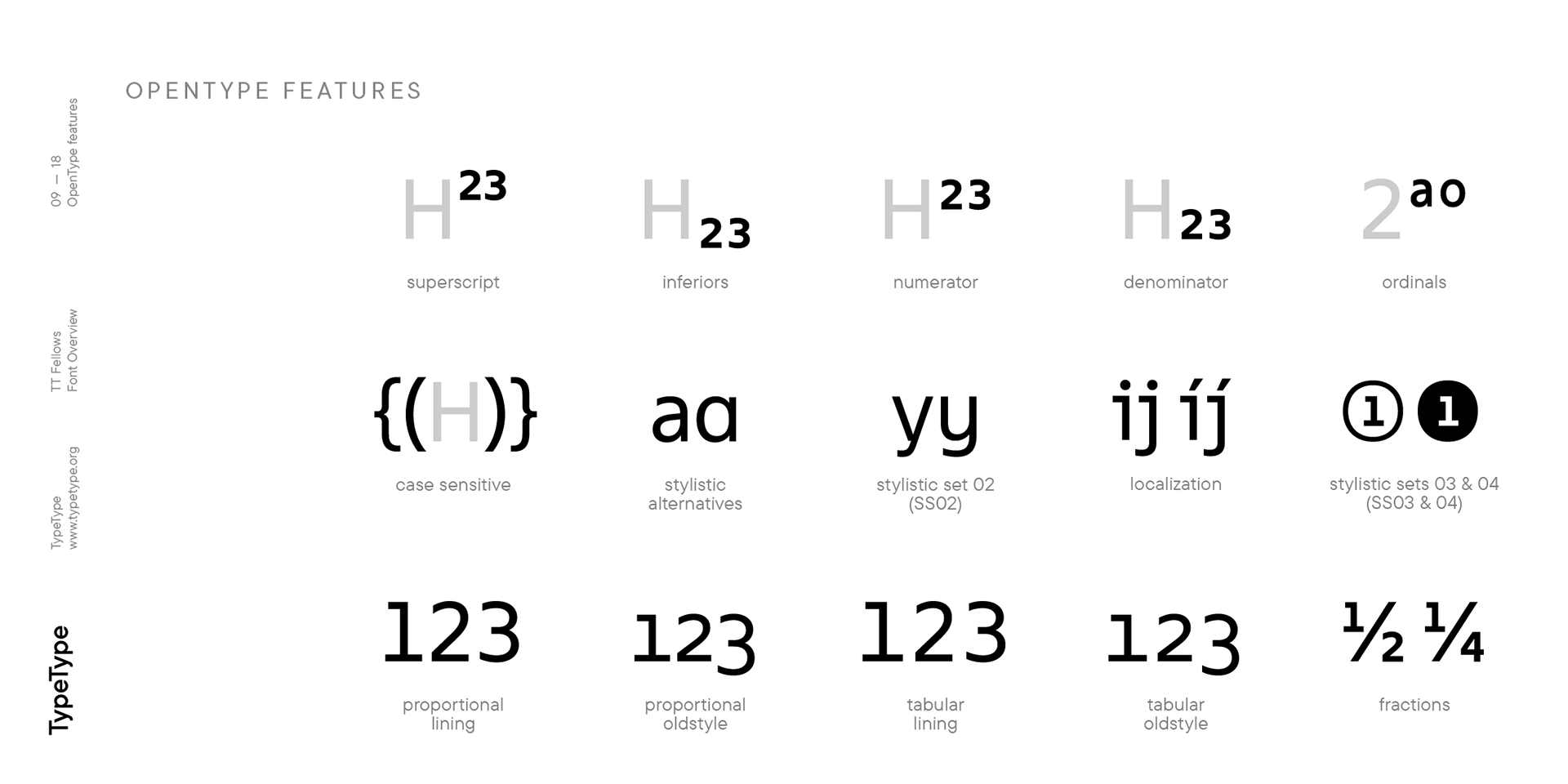 TT Fellows — Изображение №11 — Графика на Dprofile