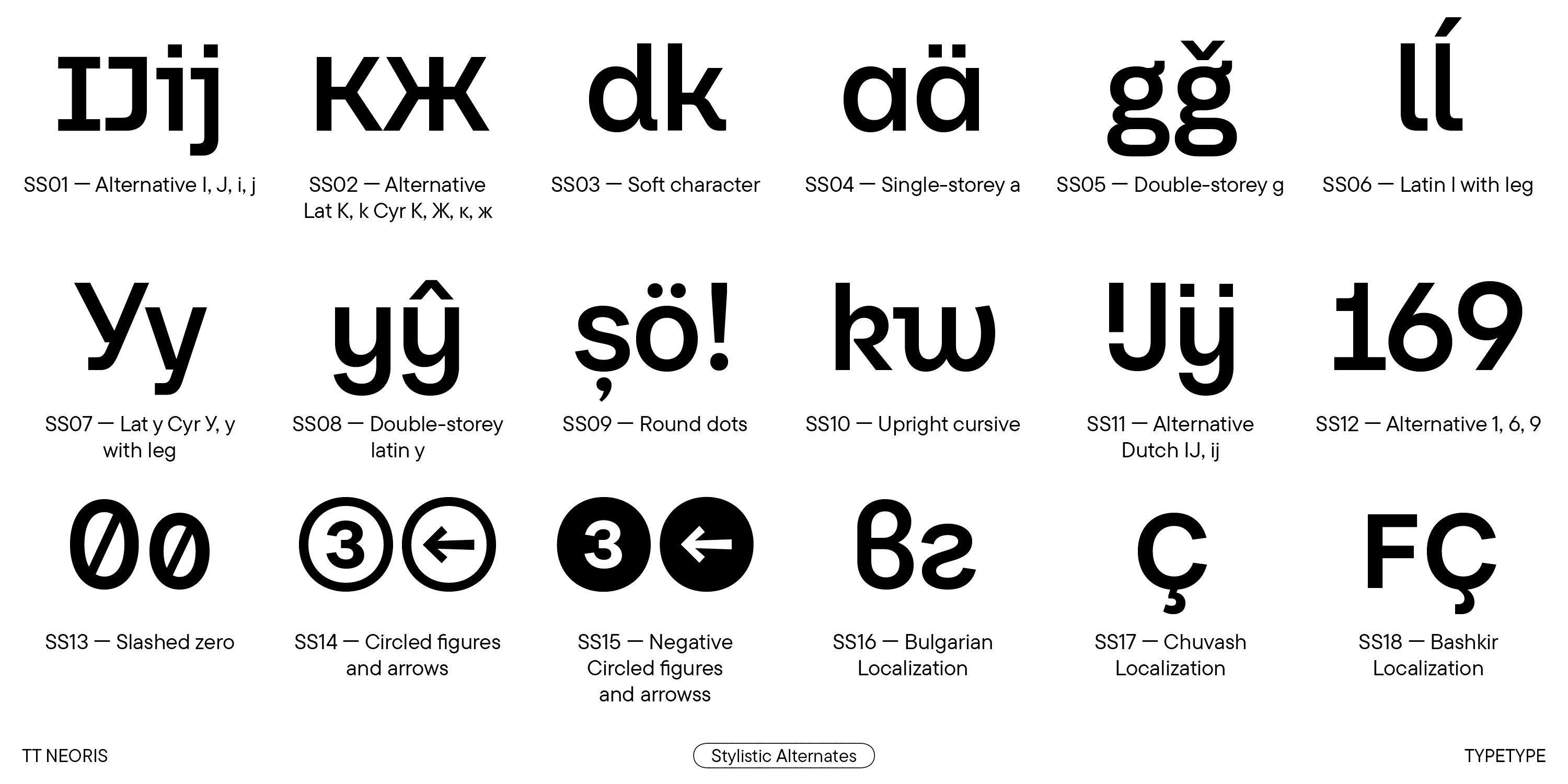 TT Neoris NEW FONT — Изображение №22 — Графика на Dprofile