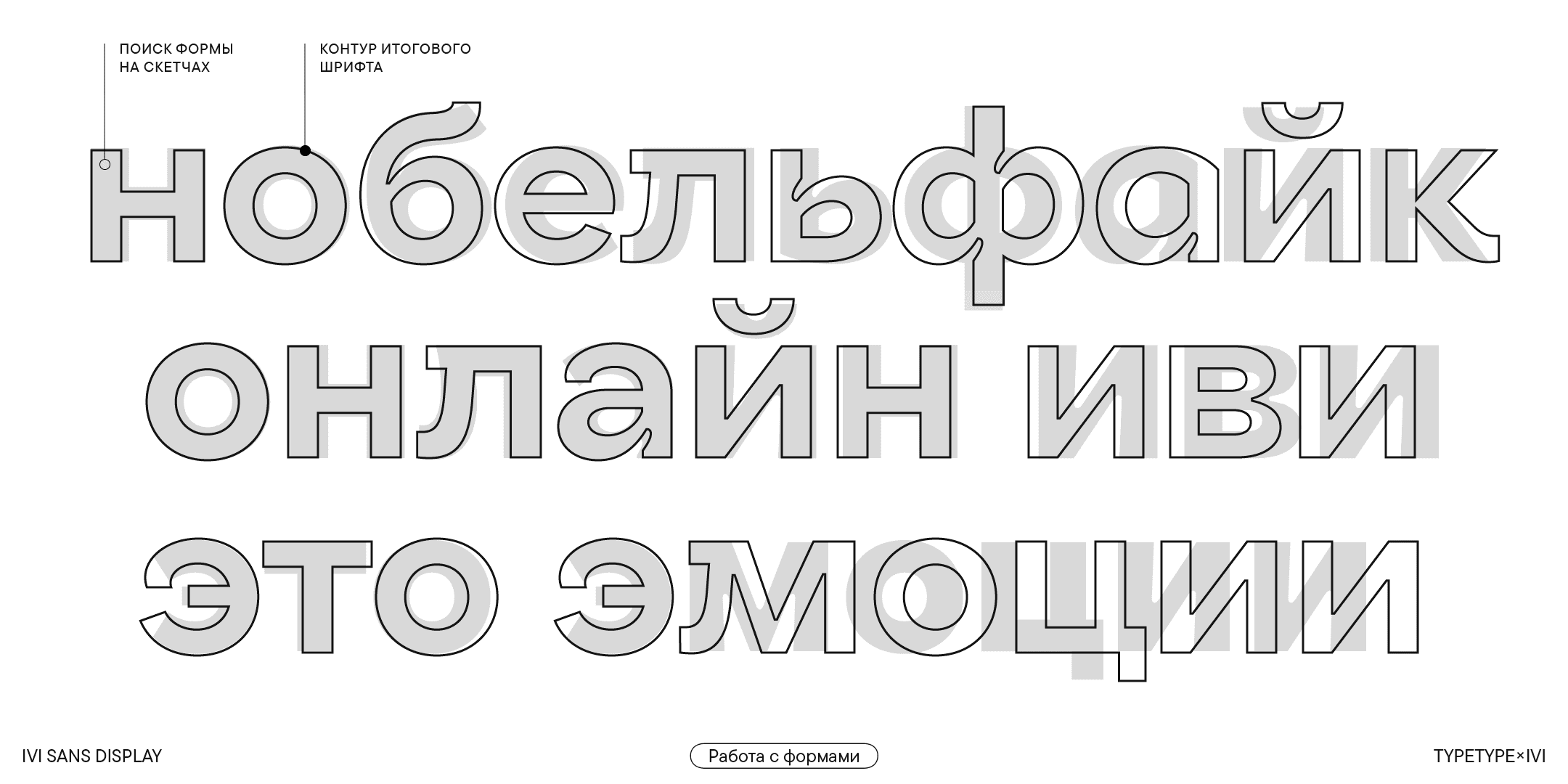 Ivi Sans Display — Изображение №6 — Брендинг, Графика на Dprofile
