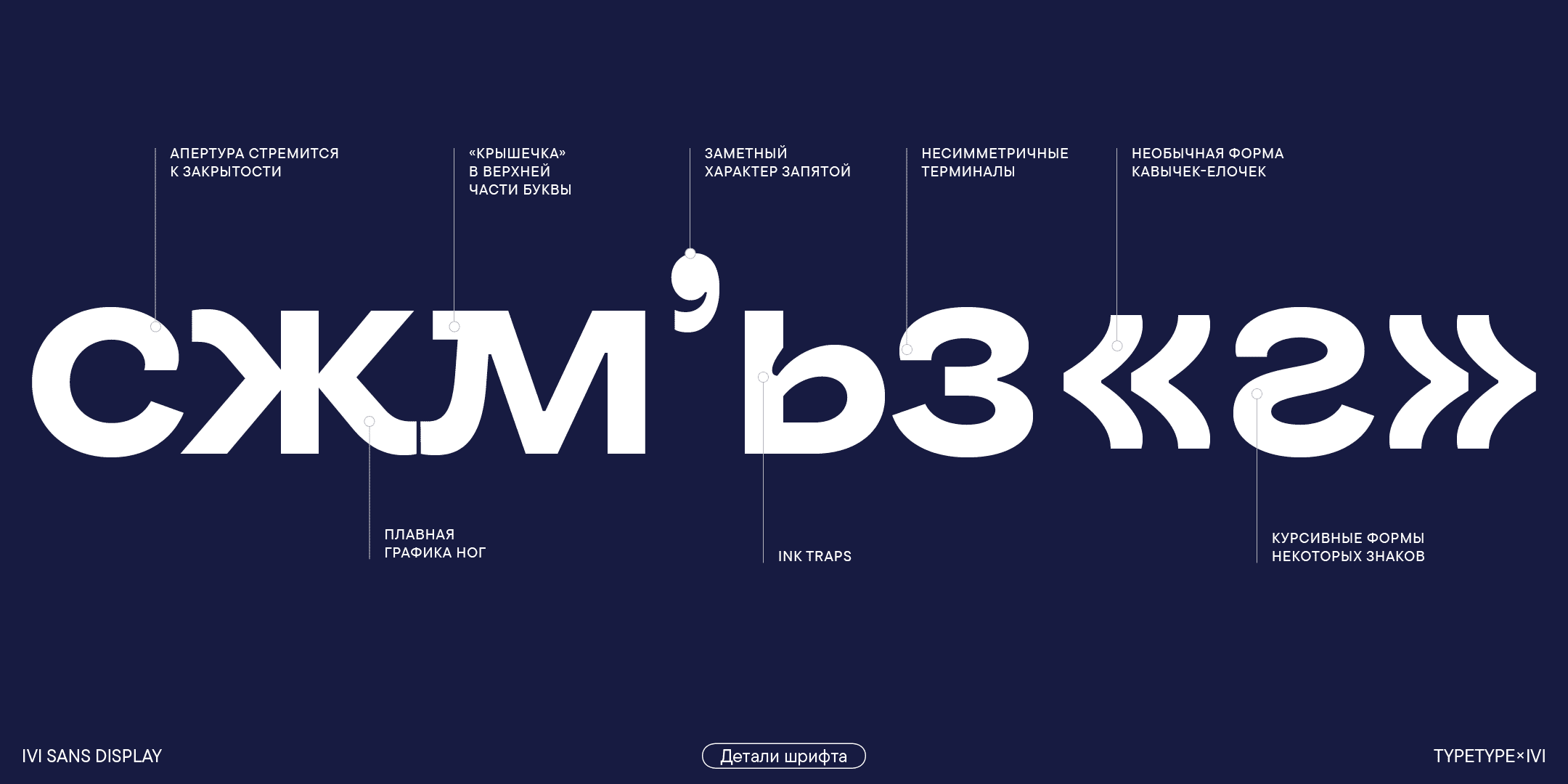 Ivi Sans Display — Изображение №11 — Брендинг, Графика на Dprofile