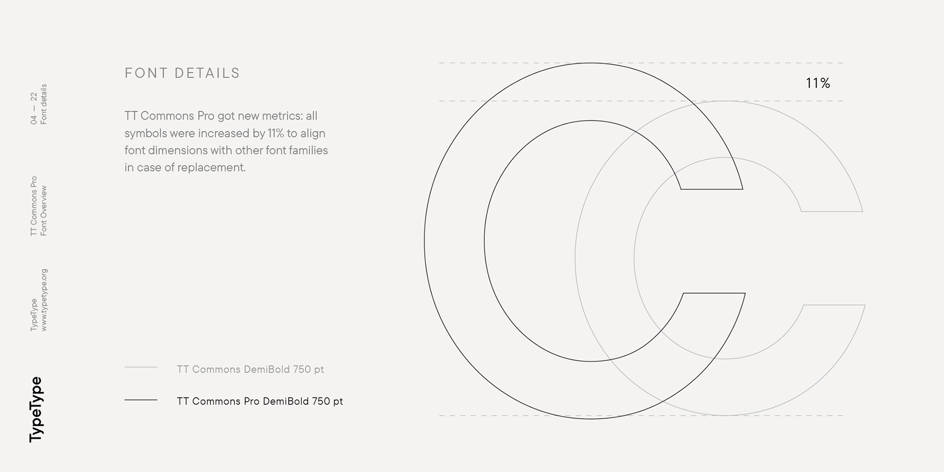 TT Commons™ Pro — Изображение №4 — Графика на Dprofile