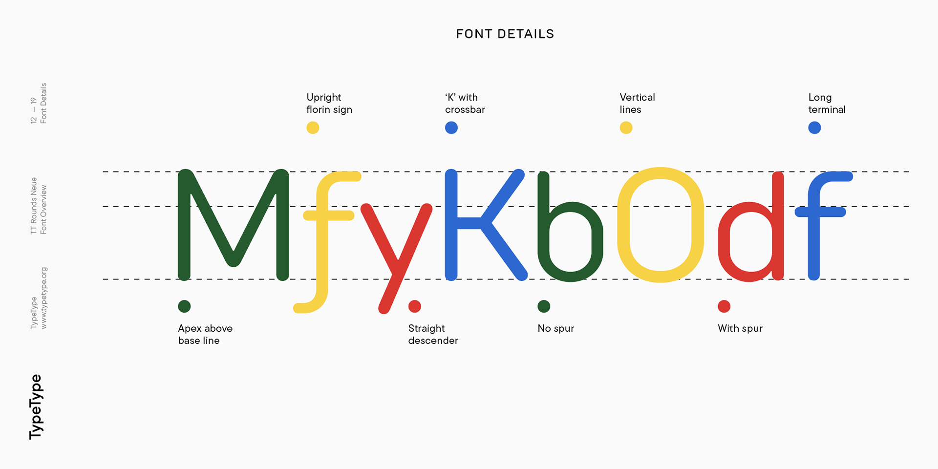TT Rounds Neue — Изображение №12 — Графика на Dprofile