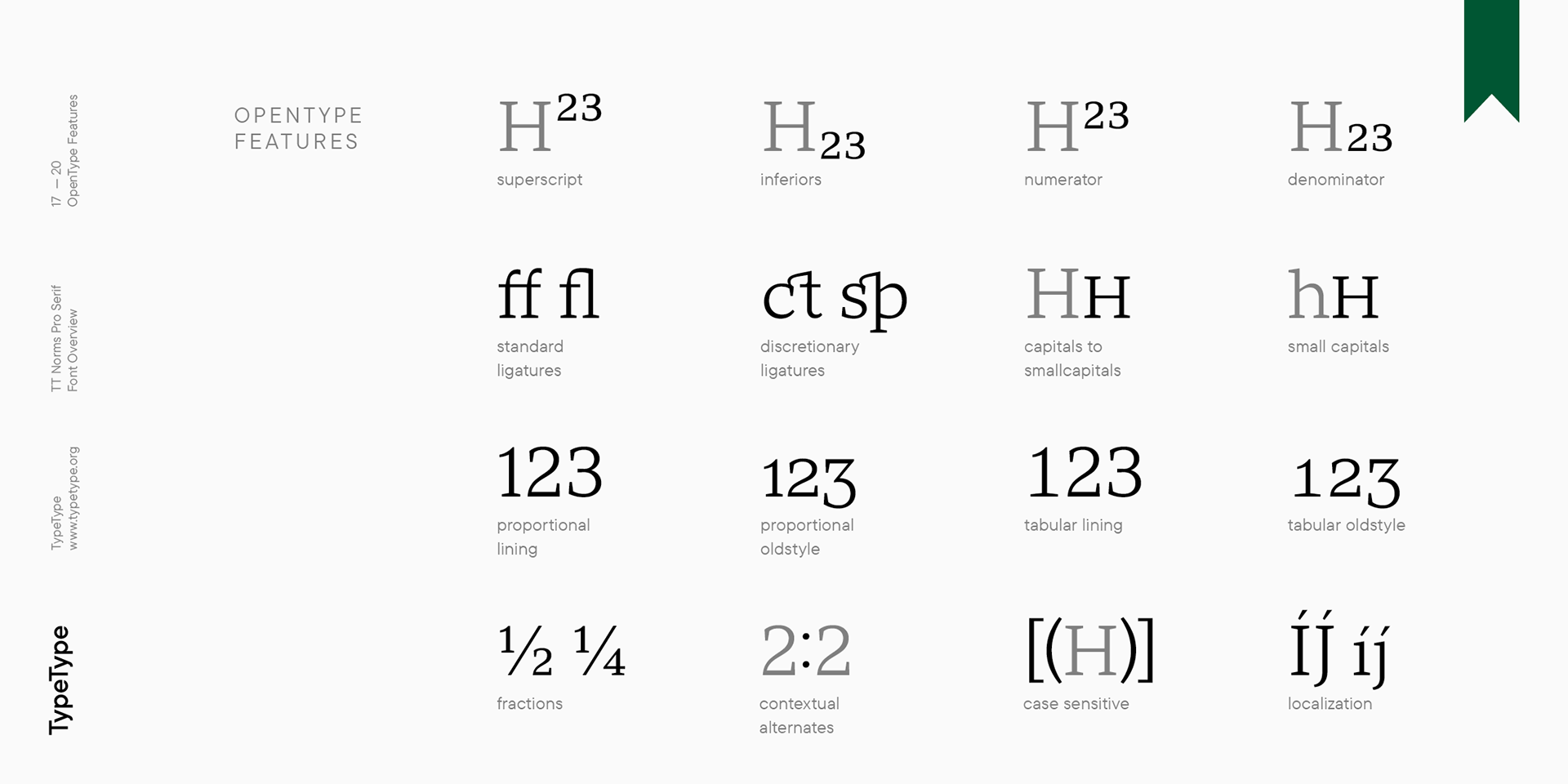 TT Norms® Pro Serif — Изображение №17 — Графика на Dprofile