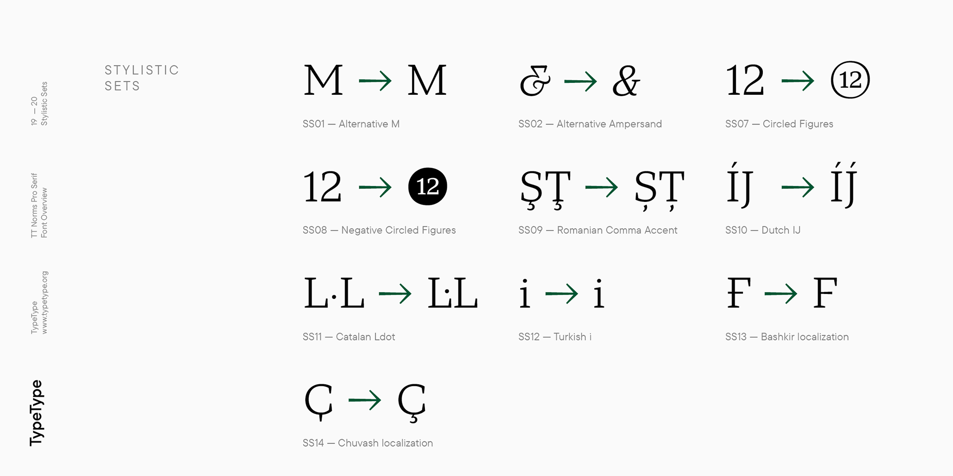 TT Norms® Pro Serif — Изображение №19 — Графика на Dprofile