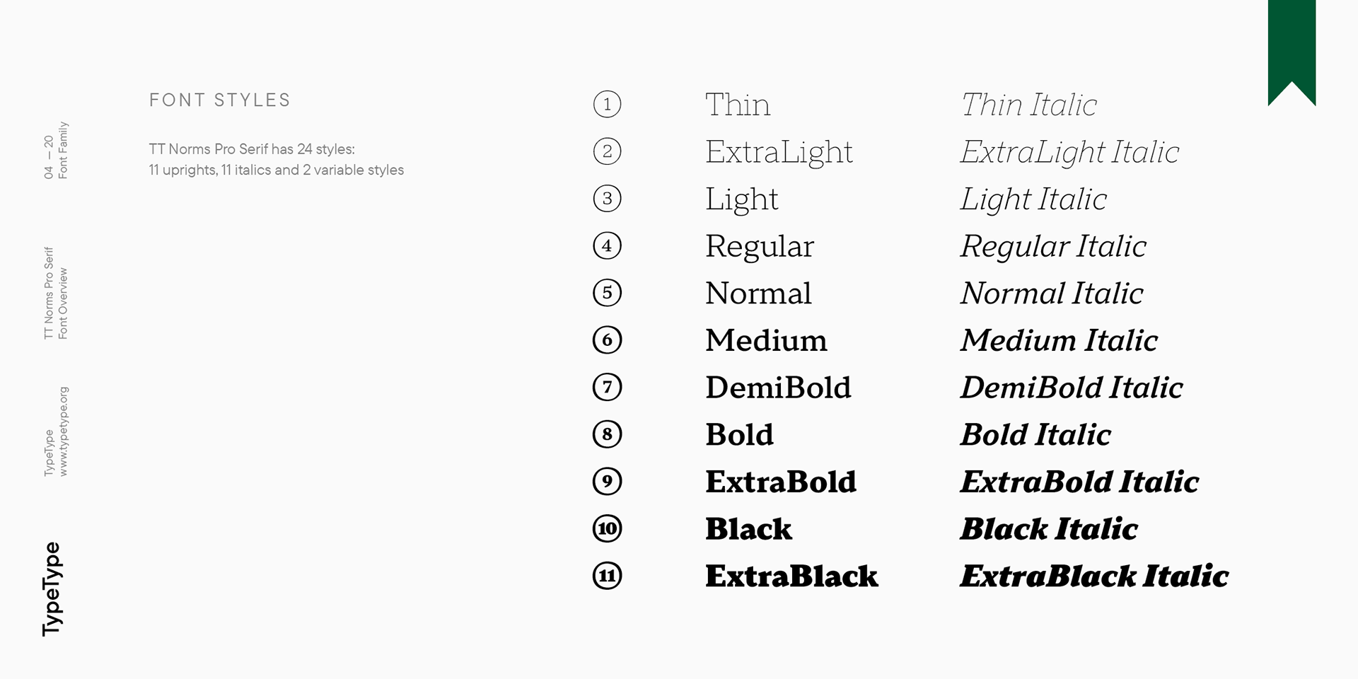 TT Norms® Pro Serif — Изображение №4 — Графика на Dprofile