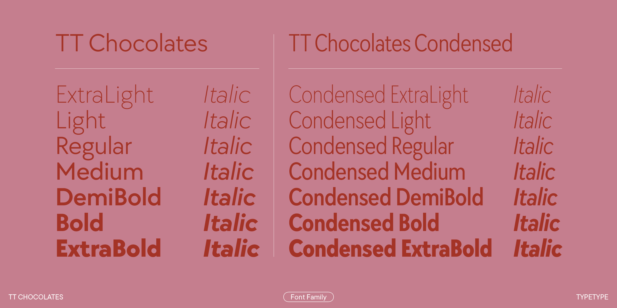 TT Chocolates 2024 UPD — Изображение №4 — Графика на Dprofile