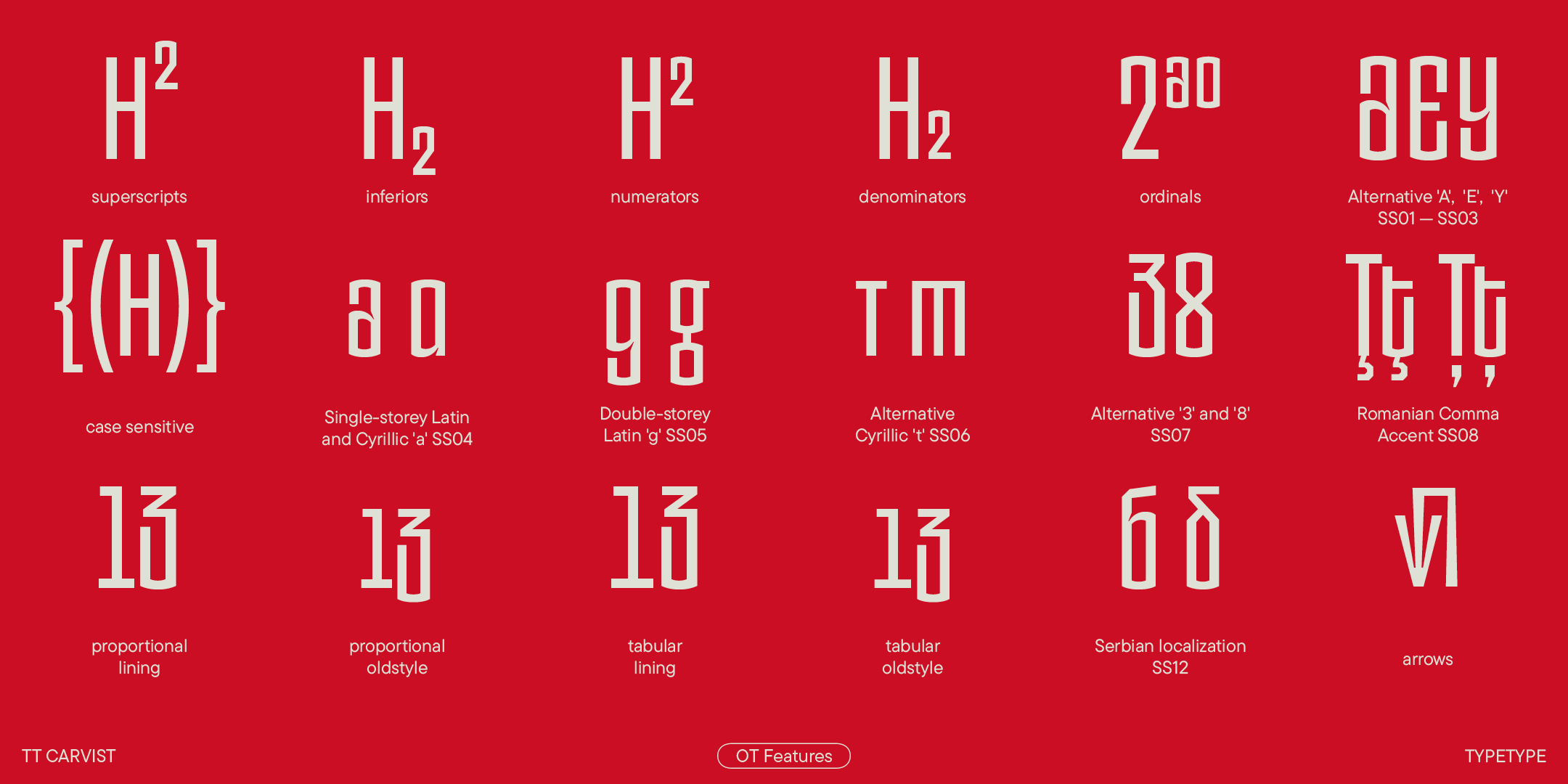 TT Carvist NEW FONT — Изображение №6 — Графика на Dprofile