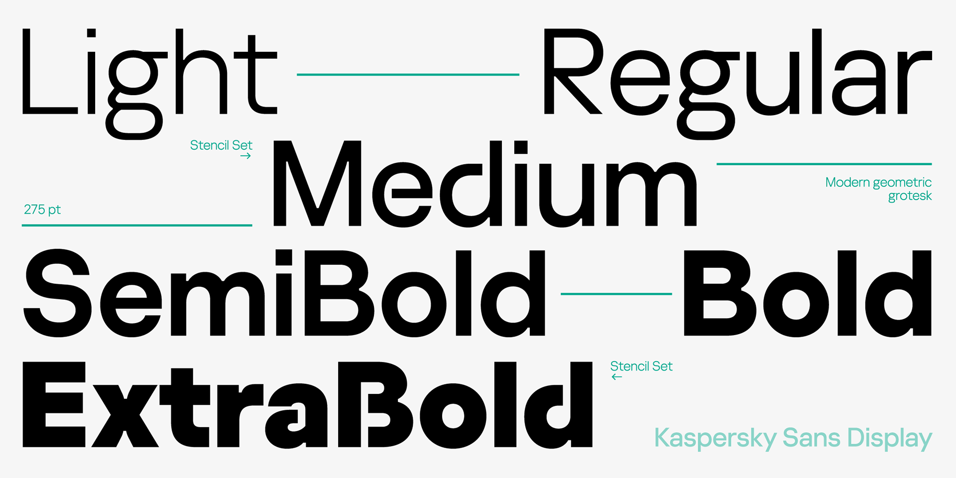 Kaspersky Sans — corporate font family — Изображение №3 — Брендинг, Графика на Dprofile