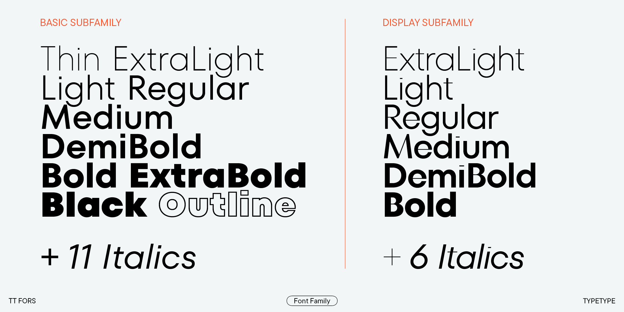 TT Fors 2024 — Изображение №4 — Графика на Dprofile