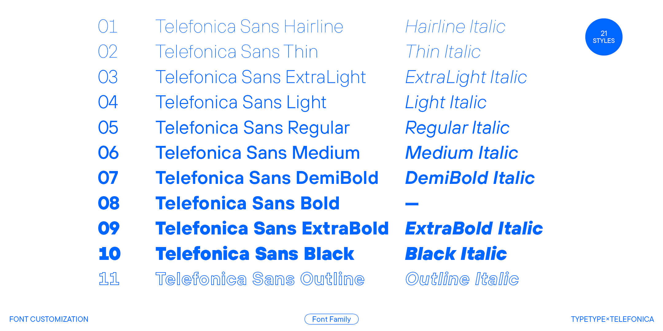 Telefonica Sans — Изображение №3 — Графика на Dprofile