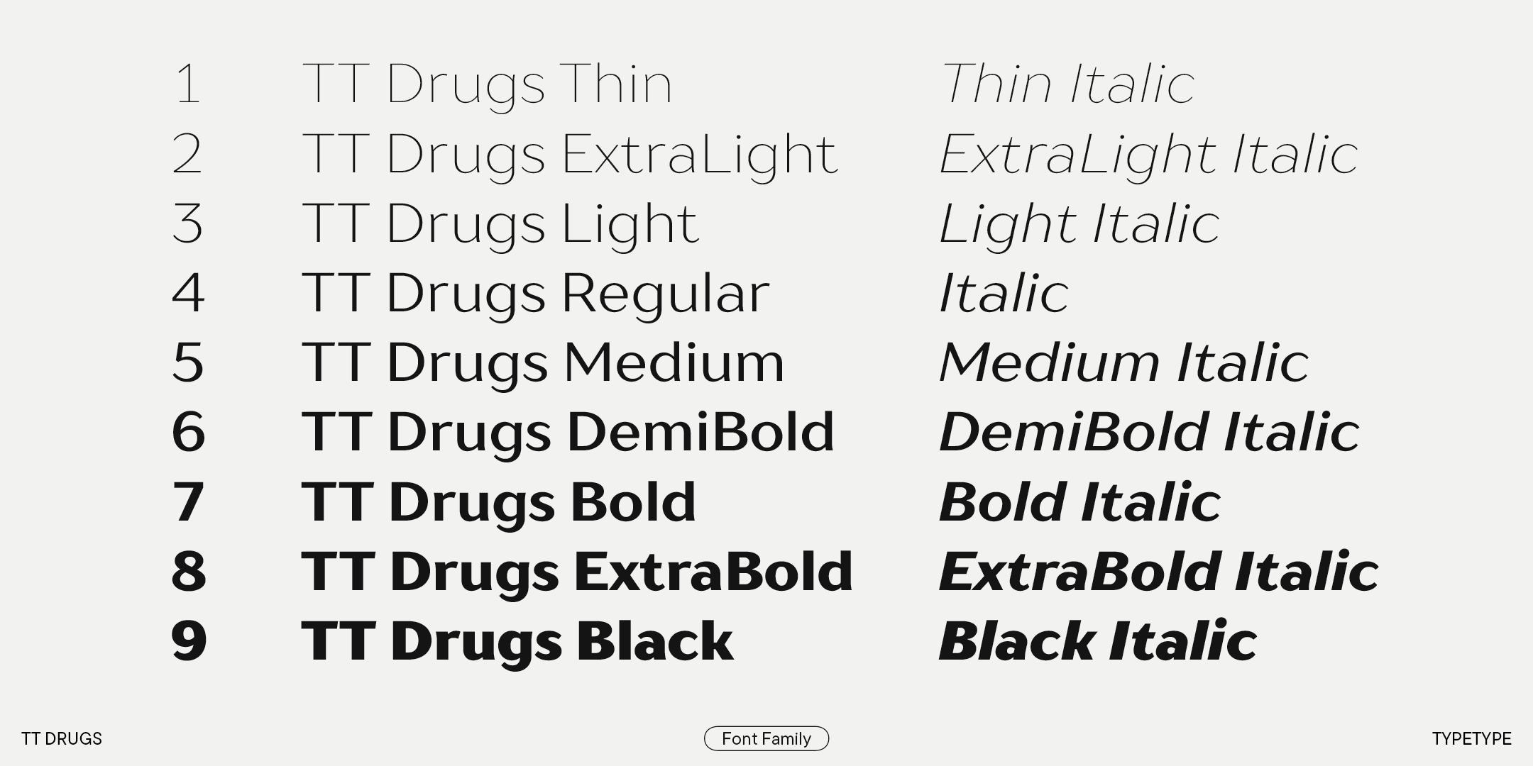 TT Drugs 2024 UPD — Изображение №3 — Графика на Dprofile