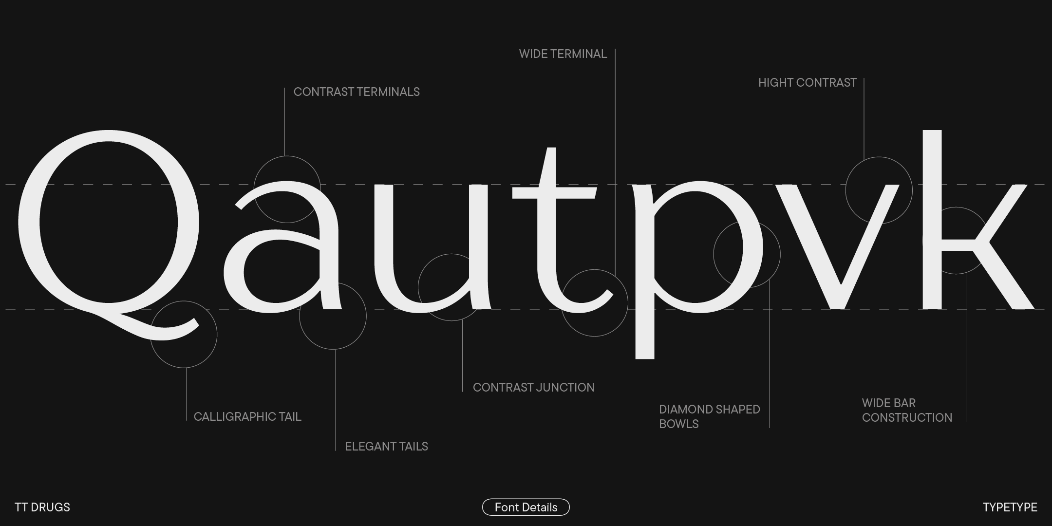 TT Drugs 2024 UPD — Изображение №4 — Графика на Dprofile