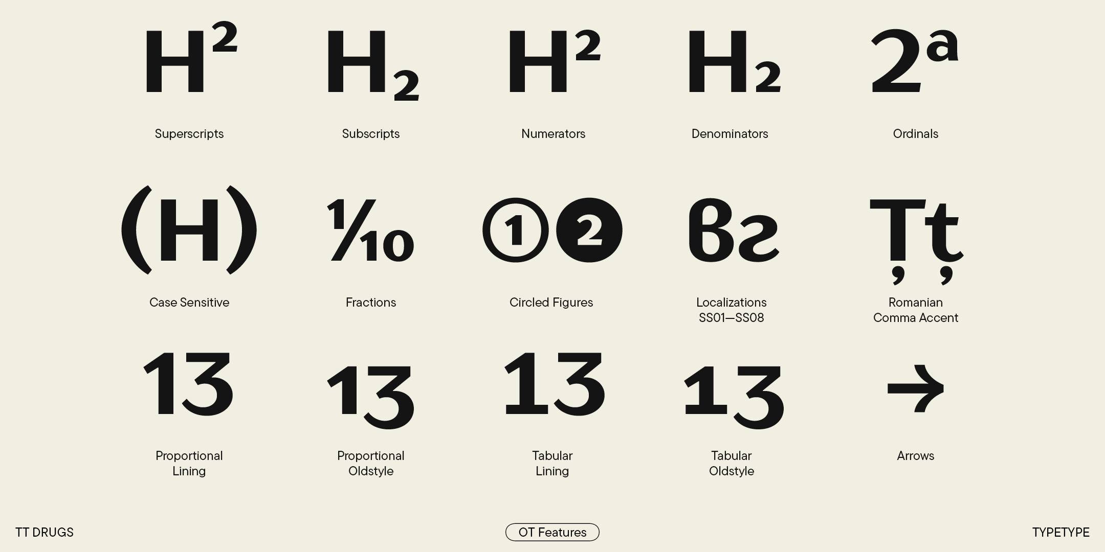 TT Drugs 2024 UPD — Изображение №11 — Графика на Dprofile